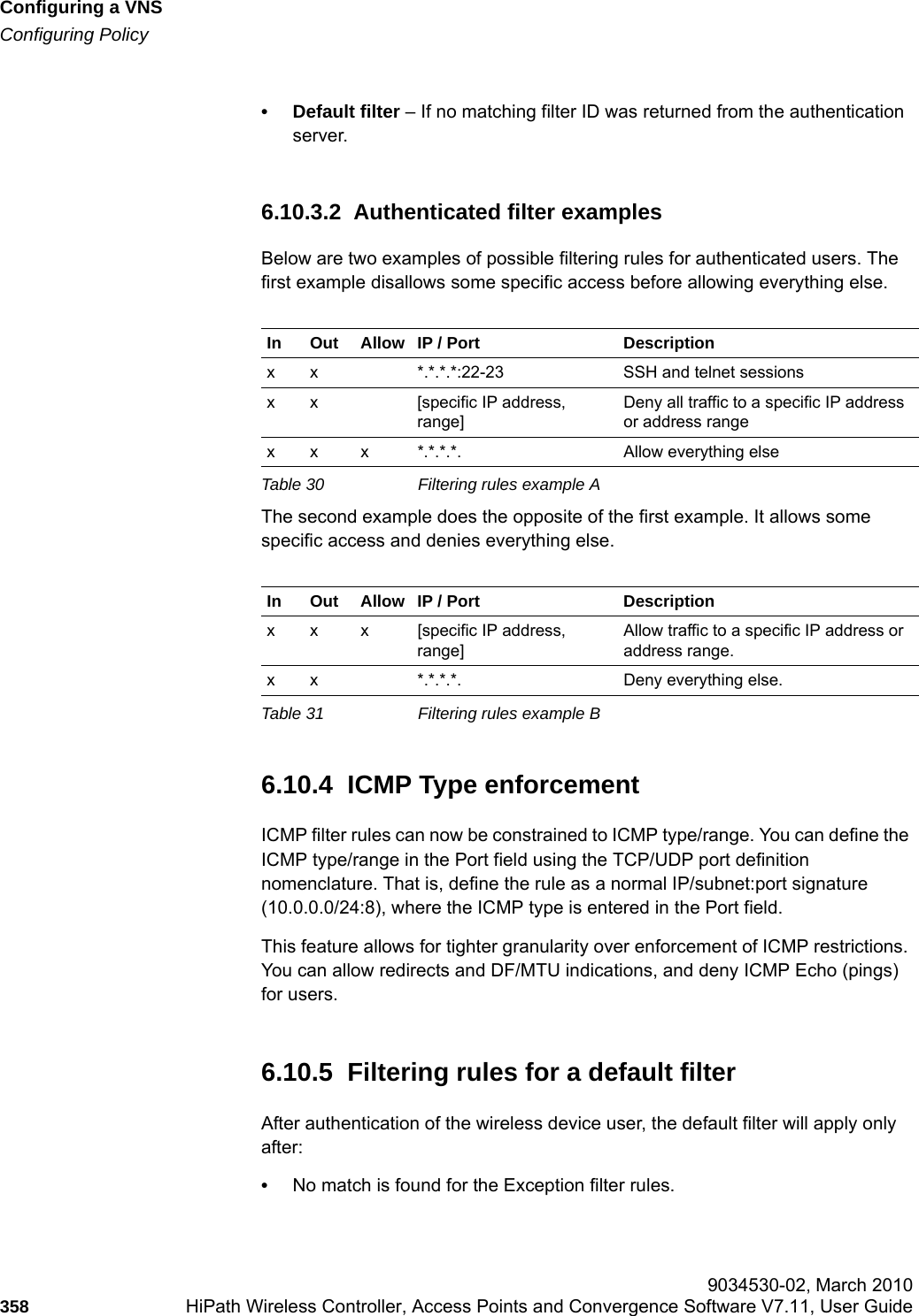 Configuring a VNShwc_vnsconfiguration.fmConfiguring Policy 9034530-02, March 2010358 HiPath Wireless Controller, Access Points and Convergence Software V7.11, User Guide        • Default filter – If no matching filter ID was returned from the authentication server.6.10.3.2  Authenticated filter examplesBelow are two examples of possible filtering rules for authenticated users. The first example disallows some specific access before allowing everything else.The second example does the opposite of the first example. It allows some specific access and denies everything else. 6.10.4  ICMP Type enforcementICMP filter rules can now be constrained to ICMP type/range. You can define the ICMP type/range in the Port field using the TCP/UDP port definition nomenclature. That is, define the rule as a normal IP/subnet:port signature (10.0.0.0/24:8), where the ICMP type is entered in the Port field.This feature allows for tighter granularity over enforcement of ICMP restrictions. You can allow redirects and DF/MTU indications, and deny ICMP Echo (pings) for users.6.10.5  Filtering rules for a default filterAfter authentication of the wireless device user, the default filter will apply only after:•No match is found for the Exception filter rules.In Out Allow IP / Port Descriptionx x *.*.*.*:22-23 SSH and telnet sessionsx x [specific IP address, range]Deny all traffic to a specific IP address or address rangex x x *.*.*.*. Allow everything elseTable 30 Filtering rules example AIn Out Allow IP / Port Descriptionx x x [specific IP address, range]Allow traffic to a specific IP address or address range.x x *.*.*.*. Deny everything else.Table 31 Filtering rules example B