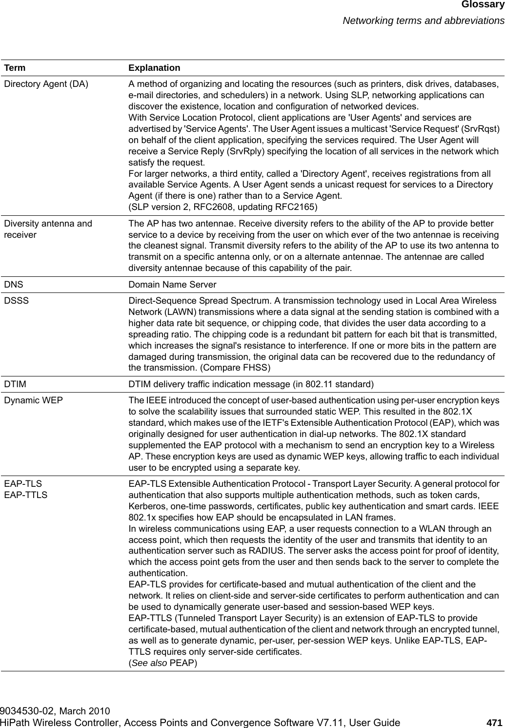 hwc_glossary.fmGlossaryNetworking terms and abbreviations9034530-02, March 2010HiPath Wireless Controller, Access Points and Convergence Software V7.11, User Guide 471         Directory Agent (DA) A method of organizing and locating the resources (such as printers, disk drives, databases, e-mail directories, and schedulers) in a network. Using SLP, networking applications can discover the existence, location and configuration of networked devices. With Service Location Protocol, client applications are &apos;User Agents&apos; and services are advertised by &apos;Service Agents&apos;. The User Agent issues a multicast &apos;Service Request&apos; (SrvRqst) on behalf of the client application, specifying the services required. The User Agent will receive a Service Reply (SrvRply) specifying the location of all services in the network which satisfy the request. For larger networks, a third entity, called a &apos;Directory Agent&apos;, receives registrations from all available Service Agents. A User Agent sends a unicast request for services to a Directory Agent (if there is one) rather than to a Service Agent.(SLP version 2, RFC2608, updating RFC2165)Diversity antenna and receiverThe AP has two antennae. Receive diversity refers to the ability of the AP to provide better service to a device by receiving from the user on which ever of the two antennae is receiving the cleanest signal. Transmit diversity refers to the ability of the AP to use its two antenna to transmit on a specific antenna only, or on a alternate antennae. The antennae are called diversity antennae because of this capability of the pair.DNS Domain Name ServerDSSS Direct-Sequence Spread Spectrum. A transmission technology used in Local Area Wireless Network (LAWN) transmissions where a data signal at the sending station is combined with a higher data rate bit sequence, or chipping code, that divides the user data according to a spreading ratio. The chipping code is a redundant bit pattern for each bit that is transmitted, which increases the signal&apos;s resistance to interference. If one or more bits in the pattern are damaged during transmission, the original data can be recovered due to the redundancy of the transmission. (Compare FHSS)DTIM DTIM delivery traffic indication message (in 802.11 standard)Dynamic WEP The IEEE introduced the concept of user-based authentication using per-user encryption keys to solve the scalability issues that surrounded static WEP. This resulted in the 802.1X standard, which makes use of the IETF&apos;s Extensible Authentication Protocol (EAP), which was originally designed for user authentication in dial-up networks. The 802.1X standard supplemented the EAP protocol with a mechanism to send an encryption key to a Wireless AP. These encryption keys are used as dynamic WEP keys, allowing traffic to each individual user to be encrypted using a separate key.EAP-TLSEAP-TTLSEAP-TLS Extensible Authentication Protocol - Transport Layer Security. A general protocol for authentication that also supports multiple authentication methods, such as token cards, Kerberos, one-time passwords, certificates, public key authentication and smart cards. IEEE 802.1x specifies how EAP should be encapsulated in LAN frames.In wireless communications using EAP, a user requests connection to a WLAN through an access point, which then requests the identity of the user and transmits that identity to an authentication server such as RADIUS. The server asks the access point for proof of identity, which the access point gets from the user and then sends back to the server to complete the authentication. EAP-TLS provides for certificate-based and mutual authentication of the client and the network. It relies on client-side and server-side certificates to perform authentication and can be used to dynamically generate user-based and session-based WEP keys.EAP-TTLS (Tunneled Transport Layer Security) is an extension of EAP-TLS to provide certificate-based, mutual authentication of the client and network through an encrypted tunnel, as well as to generate dynamic, per-user, per-session WEP keys. Unlike EAP-TLS, EAP-TTLS requires only server-side certificates. (See also PEAP)Term Explanation