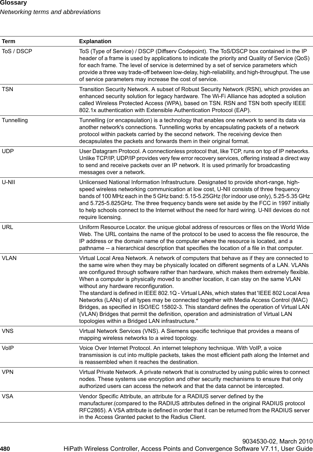 Glossaryhwc_glossary.fmNetworking terms and abbreviations 9034530-02, March 2010480 HiPath Wireless Controller, Access Points and Convergence Software V7.11, User Guide        ToS / DSCP ToS (Type of Service) / DSCP (Diffserv Codepoint). The ToS/DSCP box contained in the IP header of a frame is used by applications to indicate the priority and Quality of Service (QoS) for each frame. The level of service is determined by a set of service parameters which provide a three way trade-off between low-delay, high-reliability, and high-throughput. The use of service parameters may increase the cost of service. TSN Transition Security Network. A subset of Robust Security Network (RSN), which provides an enhanced security solution for legacy hardware. The Wi-Fi Alliance has adopted a solution called Wireless Protected Access (WPA), based on TSN. RSN and TSN both specify IEEE 802.1x authentication with Extensible Authentication Protocol (EAP).Tunnelling Tunnelling (or encapsulation) is a technology that enables one network to send its data via another network&apos;s connections. Tunnelling works by encapsulating packets of a network protocol within packets carried by the second network. The receiving device then decapsulates the packets and forwards them in their original format.UDP User Datagram Protocol. A connectionless protocol that, like TCP, runs on top of IP networks. Unlike TCP/IP, UDP/IP provides very few error recovery services, offering instead a direct way to send and receive packets over an IP network. It is used primarily for broadcasting messages over a network.U-NII Unlicensed National Information Infrastructure. Designated to provide short-range, high-speed wireless networking communication at low cost, U-NII consists of three frequency bands of 100 MHz each in the 5 GHz band: 5.15-5.25GHz (for indoor use only), 5.25-5.35 GHz and 5.725-5.825GHz. The three frequency bands were set aside by the FCC in 1997 initially to help schools connect to the Internet without the need for hard wiring. U-NII devices do not require licensing. URL Uniform Resource Locator. the unique global address of resources or files on the World Wide Web. The URL contains the name of the protocol to be used to access the file resource, the IP address or the domain name of the computer where the resource is located, and a pathname -- a hierarchical description that specifies the location of a file in that computer. VLAN Virtual Local Area Network. A network of computers that behave as if they are connected to the same wire when they may be physically located on different segments of a LAN. VLANs are configured through software rather than hardware, which makes them extremely flexible. When a computer is physically moved to another location, it can stay on the same VLAN without any hardware reconfiguration. The standard is defined in IEEE 802.1Q - Virtual LANs, which states that &apos;IEEE 802 Local Area Networks (LANs) of all types may be connected together with Media Access Control (MAC) Bridges, as specified in ISO/IEC 15802-3. This standard defines the operation of Virtual LAN (VLAN) Bridges that permit the definition, operation and administration of Virtual LAN topologies within a Bridged LAN infrastructure.&quot;VNS Virtual Network Services (VNS). A Siemens specific technique that provides a means of mapping wireless networks to a wired topology.VoIP Voice Over Internet Protocol. An internet telephony technique. With VoIP, a voice transmission is cut into multiple packets, takes the most efficient path along the Internet and is reassembled when it reaches the destination.VPN Virtual Private Network. A private network that is constructed by using public wires to connect nodes. These systems use encryption and other security mechanisms to ensure that only authorized users can access the network and that the data cannot be intercepted.VSA Vendor Specific Attribute, an attribute for a RADIUS server defined by the manufacturer.(compared to the RADIUS attributes defined in the original RADIUS protocol RFC2865). A VSA attribute is defined in order that it can be returned from the RADIUS server in the Access Granted packet to the Radius Client.Term Explanation
