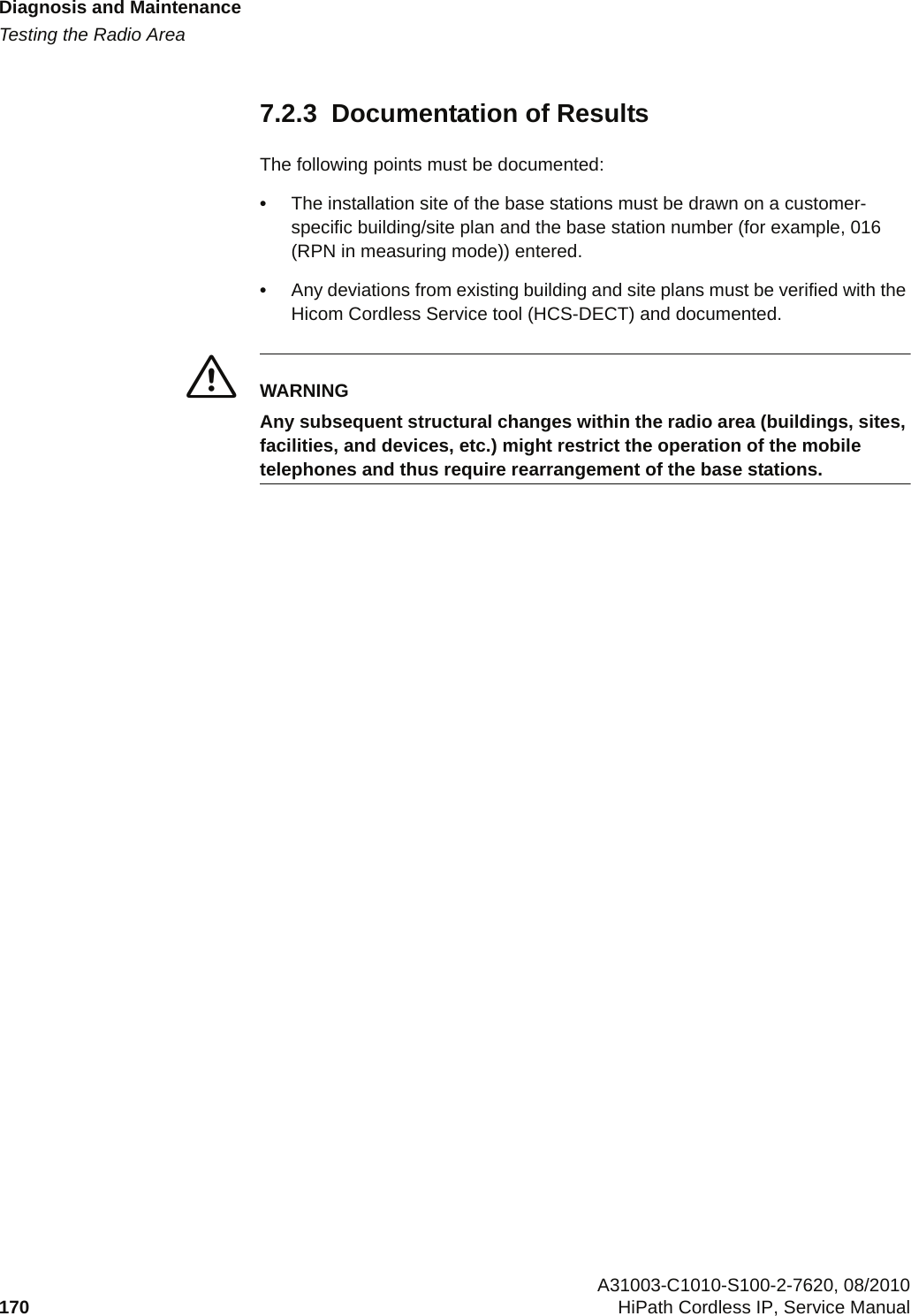 Diagnosis and Maintenancec07.fmTesting the Radio Area A31003-C1010-S100-2-7620, 08/2010170 HiPath Cordless IP, Service Manual          7.2.3  Documentation of ResultsThe following points must be documented:•The installation site of the base stations must be drawn on a customer-specific building/site plan and the base station number (for example, 016 (RPN in measuring mode)) entered.•Any deviations from existing building and site plans must be verified with the Hicom Cordless Service tool (HCS-DECT) and documented.7WARNINGAny subsequent structural changes within the radio area (buildings, sites, facilities, and devices, etc.) might restrict the operation of the mobile telephones and thus require rearrangement of the base stations.