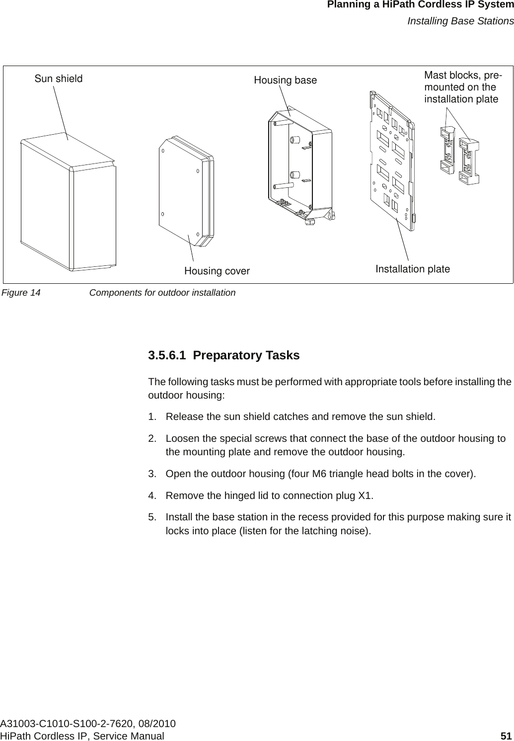 c03.fmPlanning a HiPath Cordless IP SystemInstalling Base StationsA31003-C1010-S100-2-7620, 08/2010HiPath Cordless IP, Service Manual 51           3.5.6.1  Preparatory TasksThe following tasks must be performed with appropriate tools before installing the outdoor housing:1. Release the sun shield catches and remove the sun shield. 2. Loosen the special screws that connect the base of the outdoor housing to the mounting plate and remove the outdoor housing.3. Open the outdoor housing (four M6 triangle head bolts in the cover).4. Remove the hinged lid to connection plug X1.5. Install the base station in the recess provided for this purpose making sure it locks into place (listen for the latching noise).Figure 14 Components for outdoor installationSun shield Housing base mounted on theinstallation plateInstallation plateHousing coverMast blocks, pre- 