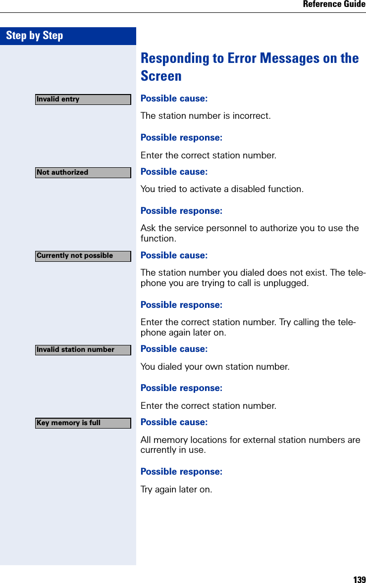 Reference Guide139Step by StepResponding to Error Messages on the ScreenPossible cause:The station number is incorrect.Possible response:Enter the correct station number.Possible cause:You tried to activate a disabled function.Possible response:Ask the service personnel to authorize you to use the function.Possible cause:The station number you dialed does not exist. The tele-phone you are trying to call is unplugged.Possible response:Enter the correct station number. Try calling the tele-phone again later on.Possible cause:You dialed your own station number. Possible response:Enter the correct station number. Possible cause:All memory locations for external station numbers are currently in use.Possible response:Try again later on.Invalid entryNot authorizedCurrently not possibleInvalid station numberKey memory is full