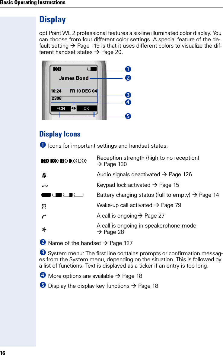 Basic Operating Instructions16DisplayoptiPoint WL 2 professional features a six-line illuminated color display. You can choose from four different color settings. A special feature of the de-fault setting Page 119 is that it uses different colors to visualize the dif-ferent handset states Page 20. Display Icons Icons for important settings and handset states: Name of the handset Page 127 System menu: The first line contains prompts or confirmation messag-es from the System menu, depending on the situation. This is followed by a list of functions. Text is displayed as a ticker if an entry is too long. More options are available Page 18 Display the display key functions Page 18Ð i Ñ Ò | Reception strength (high to no reception) Page 130ÚAudio signals deactivated Page 126Ø  Keypad lock activated Page 15U V e =  Battery charging status (full to empty) Page 14¼Wake-up call activated Page 79Õ  A call is ongoingPage 27Ö A call is ongoing in speakerphone mode Page 28VJames Bond10:24 FR 10 DEC 04ÐfgZ FCN2308