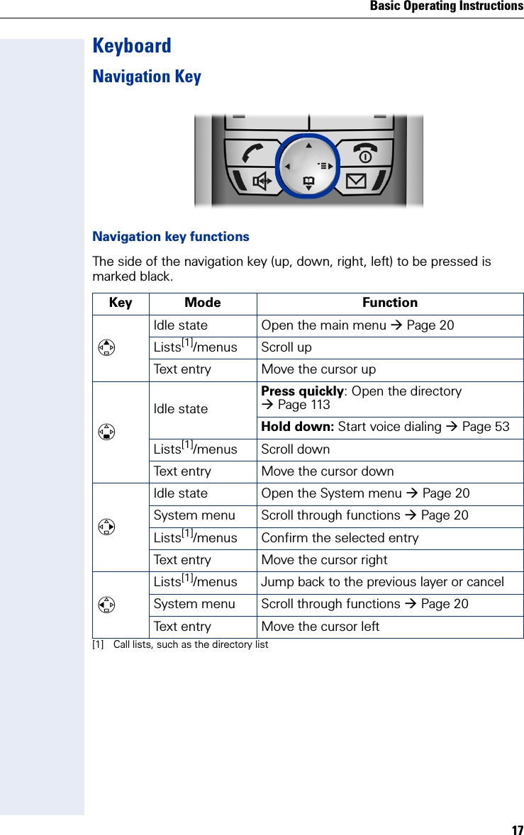 Basic Operating Instructions17KeyboardNavigation KeyNavigation key functionsThe side of the navigation key (up, down, right, left) to be pressed is marked black. Key Mode FunctionIdle state Open the main menu Page 20Lists[1]/menus[1] Call lists, such as the directory listScroll upText entry Move the cursor upIdle statePress quickly: Open the directory Page 113Hold down: Start voice dialing Page 53Lists[1]/menus Scroll downText entry Move the cursor downIdle state Open the System menu Page 20System menu Scroll through functions Page 20Lists[1]/menus Confirm the selected entryText entry Move the cursor rightLists[1]/menus Jump back to the previous layer or cancelSystem menu Scroll through functions Page 20Text entry Move the cursor left
