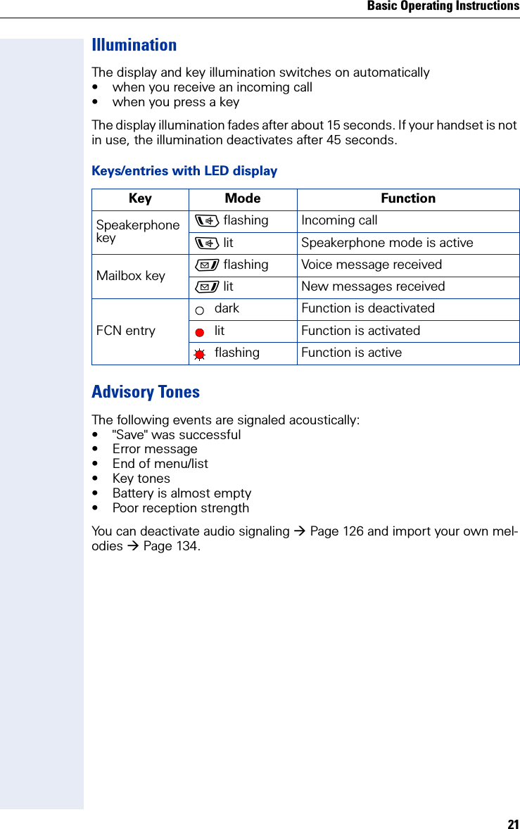 Basic Operating Instructions21IlluminationThe display and key illumination switches on automatically• when you receive an incoming call• when you press a keyThe display illumination fades after about 15 seconds. If your handset is not in use, the illumination deactivates after 45 seconds.Keys/entries with LED displayAdvisory TonesThe following events are signaled acoustically:• &quot;Save&quot; was successful• Error message• End of menu/list• Key tones• Battery is almost empty• Poor reception strengthYou can deactivate audio signaling Page 126 and import your own mel-odies Page 134.Key Mode FunctionSpeakerphone key flashing Incoming call lit Speakerphone mode is activeMailbox key  flashing Voice message received lit New messages receivedFCN entrydark Function is deactivatedlit Function is activatedflashing Function is active