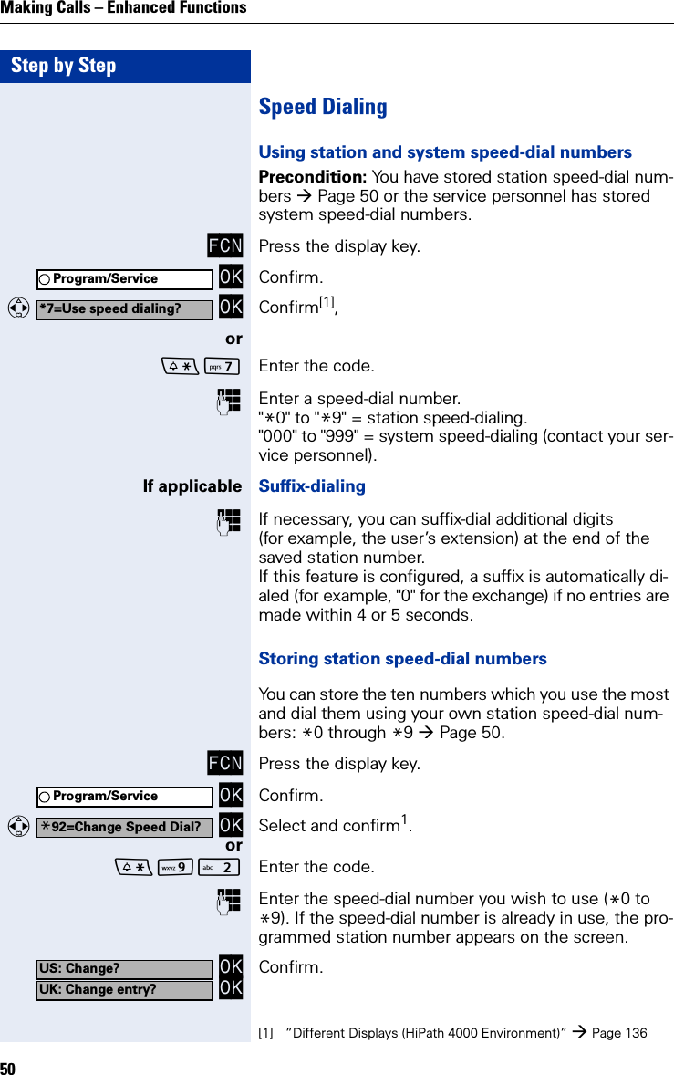 Step by StepMaking Calls – Enhanced Functions50Speed DialingUsing station and system speed-dial numbersPrecondition: You have stored station speed-dial num-bers Page 50 or the service personnel has stored system speed-dial numbers.FCN Press the display key. OK Confirm.   OK Confirm[1],orM Enter the code.Enter a speed-dial number.&quot;*0&quot; to &quot;*9&quot; = station speed-dialing.&quot;000&quot; to &quot;999&quot; = system speed-dialing (contact your ser-vice personnel).If applicable Suffix-dialingIf necessary, you can suffix-dial additional digits (for example, the user’s extension) at the end of the saved station number.If this feature is configured, a suffix is automatically di-aled (for example, &quot;0&quot; for the exchange) if no entries are made within 4 or 5 seconds.Storing station speed-dial numbersYou can store the ten numbers which you use the most and dial them using your own station speed-dial num-bers: *0 through *9 Page 50.FCN Press the display key. OK Confirm.   OK Select and confirm1.orO Enter the code.Enter the speed-dial number you wish to use (*0 to *9). If the speed-dial number is already in use, the pro-grammed station number appears on the screen. OK OK Confirm.Program/Service*7=Use speed dialing?[1] ”Different Displays (HiPath 4000 Environment)” Page 136Program/Service*92=Change Speed Dial?US: Change?UK: Change entry?