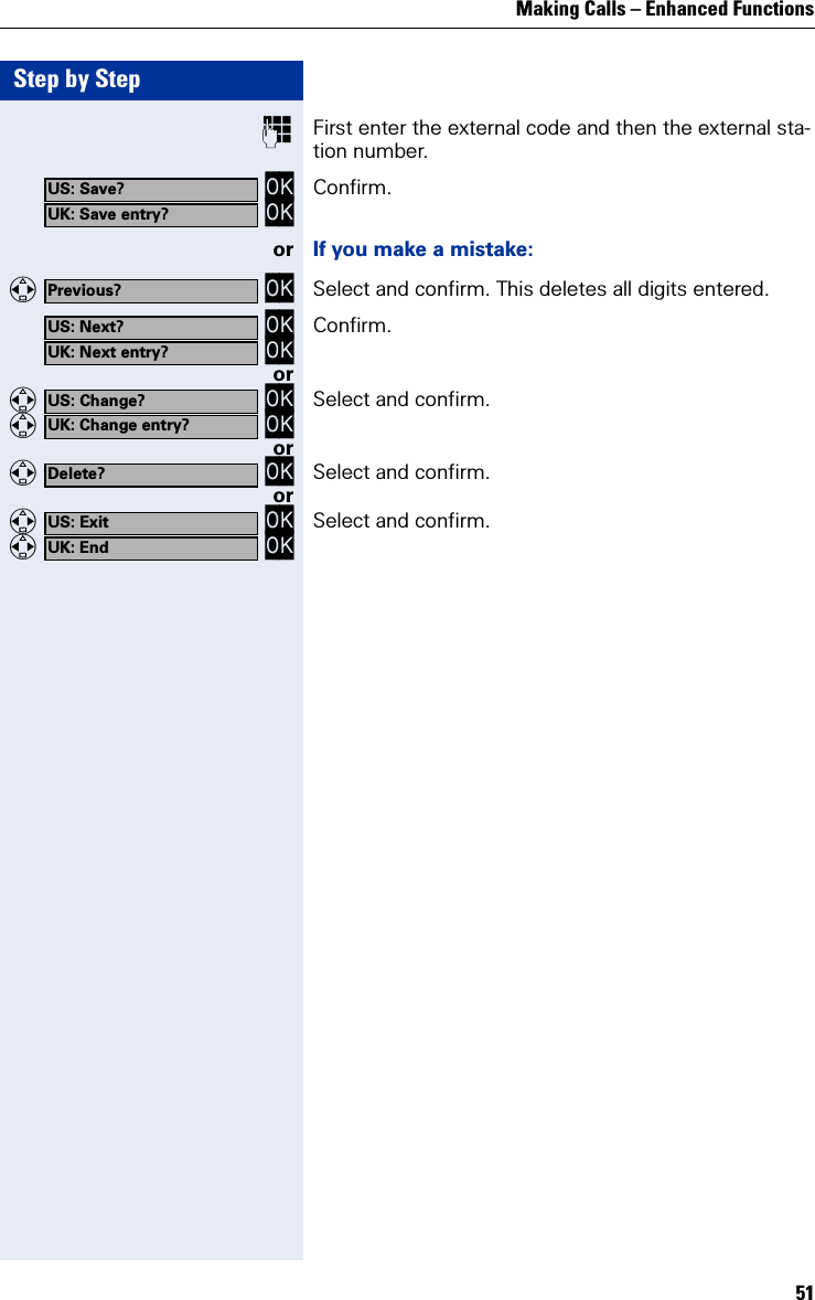 Making Calls – Enhanced Functions51Step by StepFirst enter the external code and then the external sta-tion number. OK OK Confirm.or If you make a mistake:   OK Select and confirm. This deletes all digits entered. OK OK Confirm.or   OK   OK Select and confirm.or   OK Select and confirm.or   OK   OK Select and confirm.US: Save?UK: Save entry?Previous?US: Next?UK: Next entry?US: Change?UK: Change entry?Delete?US: ExitUK: End