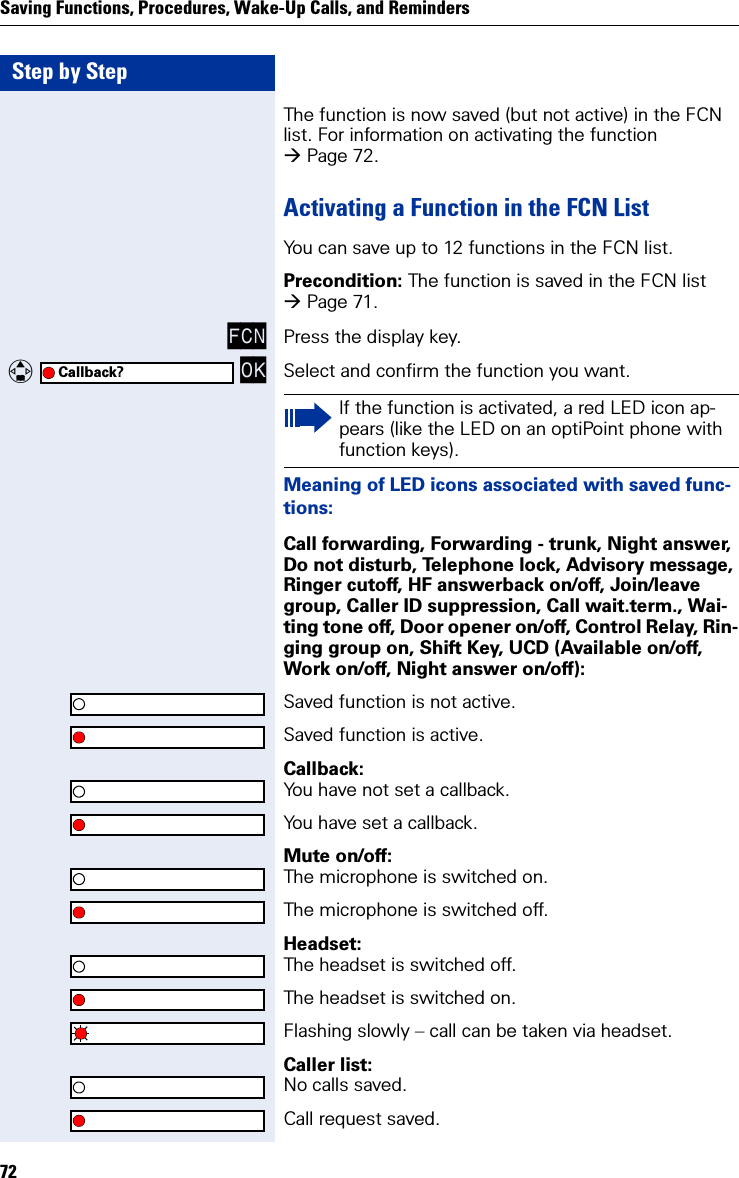 Step by StepSaving Functions, Procedures, Wake-Up Calls, and Reminders72The function is now saved (but not active) in the FCN list. For information on activating the function Page 72.Activating a Function in the FCN ListYou can save up to 12 functions in the FCN list.Precondition: The function is saved in the FCN list Page 71.FCN Press the display key.   OK Select and confirm the function you want.Meaning of LED icons associated with saved func-tions:Call forwarding, Forwarding - trunk, Night answer, Do not disturb, Telephone lock, Advisory message, Ringer cutoff, HF answerback on/off, Join/leave group, Caller ID suppression, Call wait.term., Wai-ting tone off, Door opener on/off, Control Relay, Rin-ging group on, Shift Key, UCD (Available on/off, Work on/off, Night answer on/off):Saved function is not active.Saved function is active.Callback:You have not set a callback.You have set a callback.Mute on/off:The microphone is switched on.The microphone is switched off.Headset:The headset is switched off.The headset is switched on.Flashing slowly – call can be taken via headset.Caller list:No calls saved.Call request saved.Callback?If the function is activated, a red LED icon ap-pears (like the LED on an optiPoint phone with function keys).