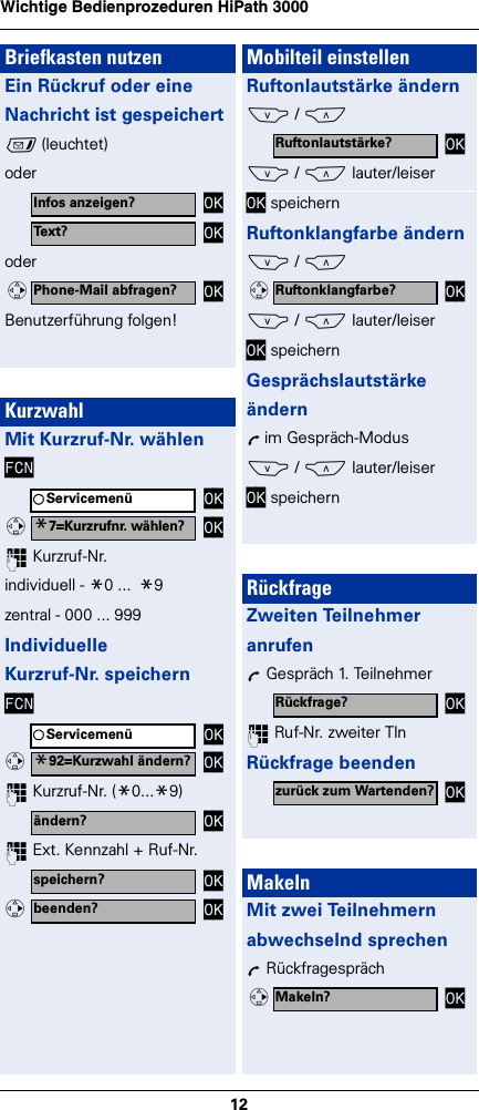 12Wichtige Bedienprozeduren HiPath 3000 Briefkasten nutzenEin Rückruf oder eineNachricht ist gespeichertf (leuchtet)oderoderBenutzerführung folgen!KurzwahlMit Kurzruf-Nr. wählenFCN~ Kurzruf-Nr.individuell - *0 ... *9zentral - 000 ... 999IndividuelleKurzruf-Nr. speichernFCN~ Kurzruf-Nr. (*0...*9) ~ Ext. Kennzahl + Ruf-Nr.Infos anzeigen? OKTex t ? OKPhone-Mail abfragen? OKvServicemenü OK*7=Kurzrufnr. wählen? OKvServicemenü OK*92=Kurzwahl ändern? OKvändern? OKspeichern? OKbeenden? OKvMobilteil einstellenRuftonlautstärke ändernS / C S / C lauter/leiserOK speichernRuftonklangfarbe ändernS / CS / C lauter/leiserOK speichernGesprächslautstärkeändernÕ im Gespräch-ModusS / C lauter/leiserOK speichernRückfrageZweiten TeilnehmeranrufenÕ Gespräch 1. Teilnehmer~ Ruf-Nr. zweiter TlnRückfrage beendenMakelnMit zwei Teilnehmernabwechselnd sprechenÕ RückfragesprächRuftonlautstärke? OKRuftonklangfarbe? OKvRückfrage? OKzurück zum Wartenden? OKMakeln? OKv