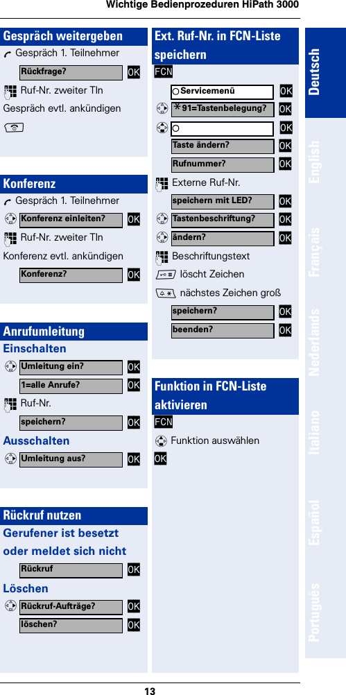 13Wichtige Bedienprozeduren HiPath 3000DeutschEnglishFrançaisNederlandsItalianoEspañolPortuguêsGespräch weitergebenÕ Gespräch 1. Teilnehmer~ Ruf-Nr. zweiter Tln Gespräch evtl. ankündigenaKonferenzÕ Gespräch 1. Teilnehmer~ Ruf-Nr. zweiter Tln Konferenz evtl. ankündigen AnrufumleitungEinschalten~ Ruf-Nr. AusschaltenRückruf nutzenGerufener ist besetztoder meldet sich nichtLöschenRückfrage? OKKonferenz einleiten? OKvKonferenz? OKUmleitung ein? OKv1=alle Anrufe? OKspeichern? OKUmleitung aus? OKvRückruf OKRückruf-Aufträge? OKvlöschen? OKExt. Ruf-Nr. in FCN-Liste speichernFCN~ Externe Ruf-Nr. ~ Beschriftungstext# löscht Zeichen* nächstes Zeichen großFunktion in FCN-ListeaktivierenFCN q Funktion auswählenOK Servicemenü OK*91=Tastenbelegung? OKvOKqTaste ändern? OKRufnummer? OKspeichern mit LED? OKTastenbeschriftung? OKvändern? OKvspeichern? OKbeenden? OK