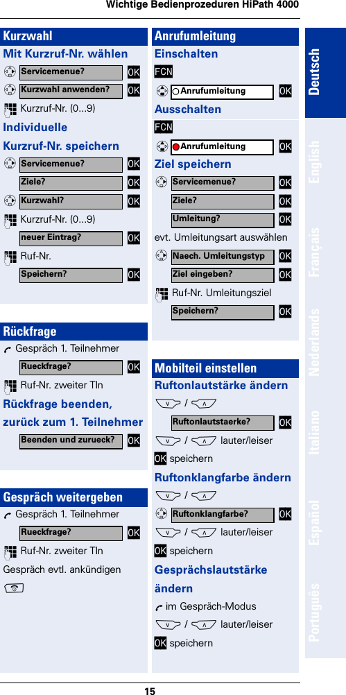 15Wichtige Bedienprozeduren HiPath 4000DeutschEnglishFrançaisNederlandsItalianoEspañolPortuguêsKurzwahlMit Kurzruf-Nr. wählen~ Kurzruf-Nr. (0...9)IndividuelleKurzruf-Nr. speichern~ Kurzruf-Nr. (0...9)~ Ruf-Nr.RückfrageÕ Gespräch 1. Teilnehmer~ Ruf-Nr. zweiter TlnRückfrage beenden,zurück zum 1. TeilnehmerGespräch weitergebenÕ Gespräch 1. Teilnehmer~ Ruf-Nr. zweiter TlnGespräch evtl. ankündigenaServicemenue? OKvKurzwahl anwenden? OKvServicemenue? OKvZiele? OKKurzwahl? OKvneuer Eintrag? OKSpeichern? OKRueckfrage? OKBeenden und zurueck? OKRueckfrage? OKAnrufumleitungEinschaltenFCNAusschaltenFCNZiel speichernevt. Umleitungsart auswählen~ Ruf-Nr. UmleitungszielMobilteil einstellenRuftonlautstärke ändernS / C S / C lauter/leiserOK speichernRuftonklangfarbe ändernS / CS / C lauter/leiserOK speichernGesprächslautstärkeändernÕ im Gespräch-ModusS / C lauter/leiserOK speichernAnrufumleitung OKqAnrufumleitung OKqServicemenue? OKvZiele? OKUmleitung? OKNaech. Umleitungstyp OKvZiel eingeben? OKSpeichern? OKRuftonlautstaerke? OKRuftonklangfarbe? OKv