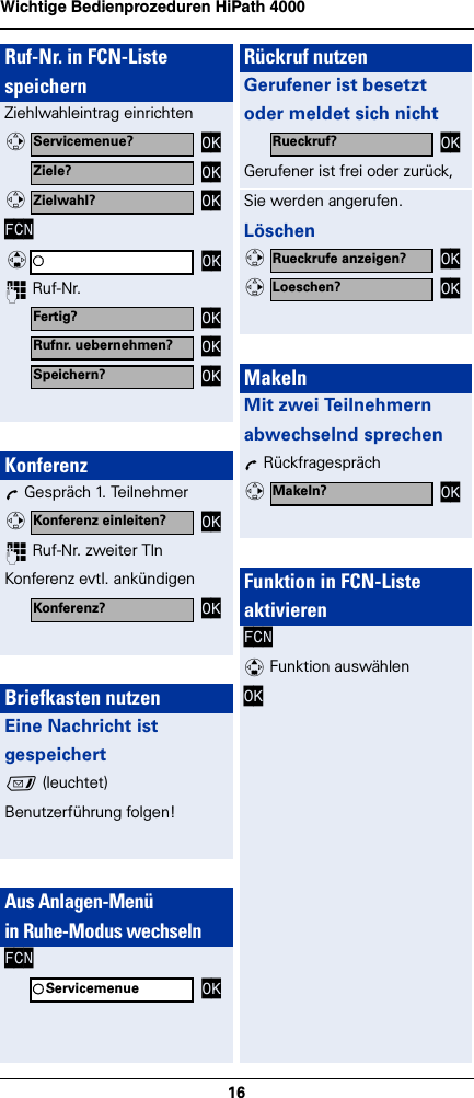 16Wichtige Bedienprozeduren HiPath 4000 Ruf-Nr. in FCN-Liste speichernZiehlwahleintrag einrichtenFCN~ Ruf-Nr. KonferenzÕ Gespräch 1. Teilnehmer~ Ruf-Nr. zweiter Tln Konferenz evtl. ankündigen Briefkasten nutzenEine Nachricht ist gespeichertf (leuchtet)Benutzerführung folgen!Aus Anlagen-Menü in Ruhe-Modus wechselnFCNServicemenue? OKvZiele? OKZielwahl? OKvOKqFertig? OKRufnr. uebernehmen? OKSpeichern? OKKonferenz einleiten? OKvKonferenz? OKServicemenue OKRückruf nutzenGerufener ist besetztoder meldet sich nichtGerufener ist frei oder zurück,Sie werden angerufen.LöschenMakelnMit zwei Teilnehmernabwechselnd sprechenÕ RückfragesprächFunktion in FCN-ListeaktivierenFCN q Funktion auswählenOK Rueckruf? OKRueckrufe anzeigen? OKvLoeschen? OKvMakeln? OKvEnglish
