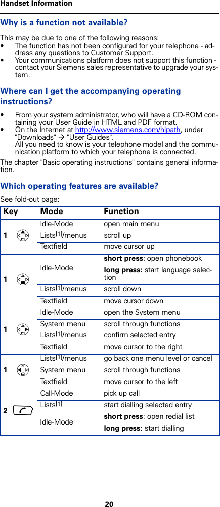 20Handset InformationWhy is a function not available?This may be due to one of the following reasons:• The function has not been configured for your telephone - ad-dress any questions to Customer Support.• Your communications platform does not support this function - contact your Siemens sales representative to upgrade your sys-tem.Where can I get the accompanying operating instructions?• From your system administrator, who will have a CD-ROM con-taining your User Guide in HTML and PDF format.• On the Internet at http://www.siemens.com/hipath, under &quot;Downloads&quot; Æ&quot;User Guides&quot;.All you need to know is your telephone model and the commu-nication platform to which your telephone is connected.The chapter &quot;Basic operating instructions&quot; contains general informa-tion.Which operating features are available?See fold-out page:Key Mode Function1tIdle-Mode open main menuLists[1]/menus scroll upTextfield move cursor up1sIdle-Modeshort press: open phonebooklong press: start language selec-tion Lists[1]/menus scroll downTextfield move cursor down1vIdle-Mode open the System menuSystem menu scroll through functionsLists[1]/menus confirm selected entryTextfield move cursor to the right1uLists[1]/menus go back one menu level or cancelSystem menu scroll through functionsTextfield move cursor to the left2cCall-Mode pick up callLists[1] start dialling selected entryIdle-Mode short press: open redial listlong press: start dialling