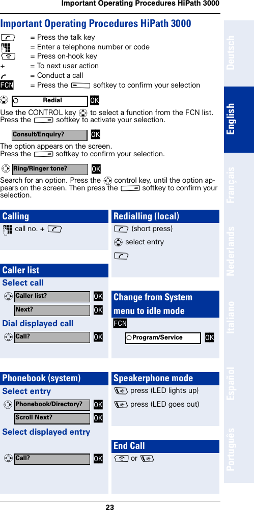 23Important Operating Procedures HiPath 3000DeutschEnglishFrançaisNederlandsItalianoEspañolPortuguêsImportant Operating Procedures HiPath 3000c= Press the talk key~= Enter a telephone number or codea= Press on-hook key+  = To next user actionÕ  = Conduct a callFCN = Press the A softkey to confirm your selection  Use the CONTROL key q to select a function from the FCN list. Press the B softkey to activate your selection.The option appears on the screen.Press the B softkey to confirm your selection.Search for an option. Press the r control key, until the option ap-pears on the screen. Then press the B softkey to confirm your selection.Redial OKqConsult/Enquiry? OKRing/Ringer tone? OKvCalling~ call no. + cCaller listSelect callDial displayed callPhonebook (system)Select entrySelect displayed entry Caller list? OKvNext? OKCall? OKvPhonebook/Directory? OKvScroll Next? OKCall? OKvRedialling (local)c (short press)q select entryc Change from Systemmenu to idle modeFCNSpeakerphone moded press (LED lights up)d press (LED goes out)End Calla or dProgram/Service OK