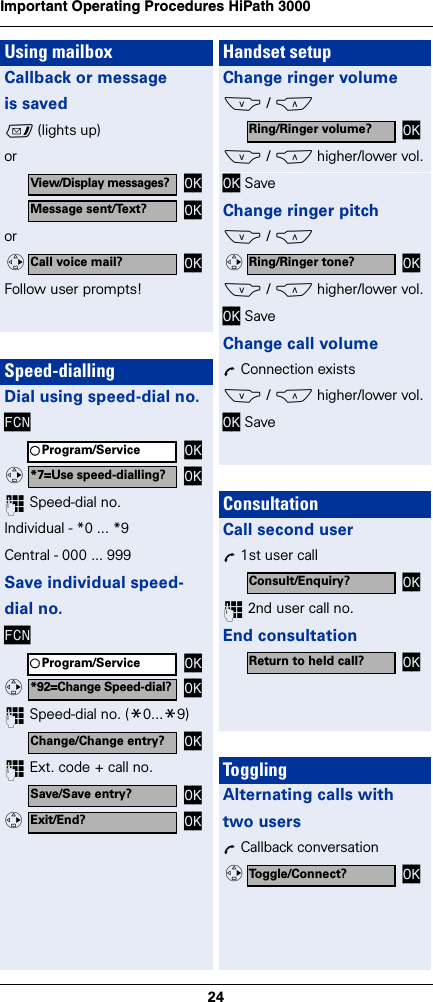 24Important Operating Procedures HiPath 3000 Using mailboxCallback or messageis savedf (lights up)ororFollow user prompts!Speed-diallingDial using speed-dial no.FCN~ Speed-dial no.Individual - *0 ... *9Central - 000 ... 999Save individual speed-dial no.FCN~ Speed-dial no. (*0...*9) ~ Ext. code + call no.View/Display messages?OKMessage sent/Text? OKCall voice mail? OKvProgram/Service OK*7=Use speed-dialling? OKvProgram/Service OK*92=Change Speed-dial?OKvChange/Change entry? OKSave/Save entry? OKExit/End? OKvHandset setupChange ringer volumeS / C S / C higher/lower vol.OK SaveChange ringer pitchS / CS / C higher/lower vol.OK SaveChange call volumeÕ Connection existsS / C higher/lower vol.OK SaveConsultationCall second userÕ 1st user call~ 2nd user call no.End consultationTogglingAlternating calls with two usersÕ Callback conversationRing/Ringer volume? OKRing/Ringer tone? OKvConsult/Enquiry? OKReturn to held call? OKToggle/Connect? OKv