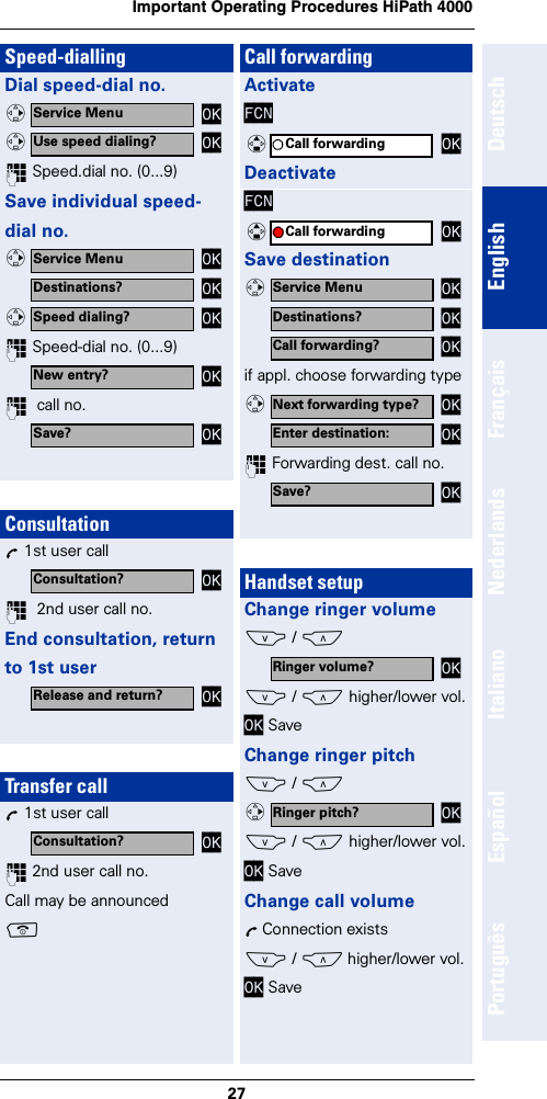 27Important Operating Procedures HiPath 4000DeutschEnglishFrançaisNederlandsItalianoEspañolPortuguêsSpeed-diallingDial speed-dial no.~ Speed.dial no. (0...9)Save individual speed-dial no.~ Speed-dial no. (0...9)~  call no.ConsultationÕ 1st user call~  2nd user call no.End consultation, returnto 1st userTransfer callÕ 1st user call~ 2nd user call no.Call may be announcedaService Menu OKvUse speed dialing? OKvService Menu OKvDestinations? OKSpeed dialing? OKvNew entry? OKSave? OKConsultation? OKRelease and return? OKConsultation? OKCall forwardingActivateFCNDeactivateFCNSave destinationif appl. choose forwarding type~ Forwarding dest. call no.Handset setupChange ringer volumeS / C S / C higher/lower vol.OK SaveChange ringer pitchS / CS / C higher/lower vol.OK SaveChange call volumeÕ Connection existsS / C higher/lower vol.OK SaveCall forwarding OKqCall forwarding OKqService Menu OKvDestinations? OKCall forwarding? OKNext forwarding type? OKvEnter destination: OKSave? OKRinger volume? OKRinger pitch? OKv