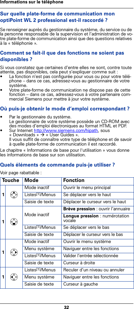 32Informations sur le téléphoneSur quelle plate-forme de communication mon optiPoint WL 2 professional est-il raccordé ?Se renseigner auprès du gestionnaire du système, du service ou de la personne responsable de la supervision et l’administration de vo-tre plate-forme de communication ainsi que des questions relatives à la « téléphonie ».Comment se fait-il que des fonctions ne soient pas disponibles ?Si vous constatez que certaines d’entre elles ne sont, contre toute attente, pas disponibles, cela peut s’expliquer comme suit :• La fonction n’est pas configurée pour vous ou pour votre télé-phone – dans ce cas, adressez-vous au gestionnaire de votre système.• Votre plate-forme de communication ne dispose pas de cette fonction – dans ce cas, adressez-vous à votre partenaire com-mercial Siemens pour mettre à jour votre système.Où puis-je obtenir le mode d’emploi correspondant ?• Par le gestionnaire du système.Le gestionnaire de votre système possède un CD-ROM avec des modes d’emploi électroniques au format HTML et PDF.•Sur Internet http://www.siemens.com/hipath, sous « Downloads » Æ «User Guides».Il vous suffit de connaître votre type de téléphone et de savoir à quelle plate-forme de communication il est raccordé.Le chapitre « Informations de base pour l&apos;utilisation » vous donne les informations de base sur son utilisation.Quels éléments de commande puis-je utiliser ?Voir page rabattable :Touche Mode Fonction1tMode inactif Ouvrir le menu principalListes[1]/Menus Se déplacer vers le hautSaisie de texte Déplacer le curseur vers le haut1sMode inactifBrève pression : ouvrir l’annuaire Longue pression : numérotation vocale Listes[1]/Menus Se déplacer vers le basSaisie de texte Déplacer le curseur vers le bas1vMode inactif Ouvrir le menu système Menu système Naviguer entre les fonctions Listes[1]/Menus Valider l’entrée sélectionnéeSaisie de texte Curseur à droite1uListes[1]/Menus Reculer d’un niveau ou annulerMenu système Naviguer entre les fonctions Saisie de texte Curseur à gauche