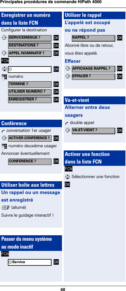 40Principales procédures de commande HiPath 4000 Enregistrer un numéro dans la liste FCNConfigurer la destinationFCN~ numéroConférenceÕ conversation 1er usager~ numéro deuxième usagerAnnoncer éventuellementUtiliser boîte aux lettresUn rappel ou un messageest enregistréf (allumé)Suivre le guidage interactif !Passer du menu système au mode inactifFCNSERVICEMENUE ? OKvDESTINATIONS ? OKAPPEL NOMINATIF ? OKvOKqTERMINE ? OKUTILISER NUMERO ? OKENREGISTRER ? OKACTIVER CONFERENCE ?OKvCONFERENCE ? OKService OKUtiliser le rappelL’a ppe lé est  occupéou ne répond pasAbonné libre ou de retour,vous êtes appelé.EffacerVa-et-vientAlterner entre deux usagersÕ double appelActiver une fonctiondans la liste FCNFCN q Sélectionner une fonctionOK RAPPEL ? OKAFFICHAGE RAPPEL ? OKvEFFACER ? OKvVA-ET- VIENT ? OKvNederlands