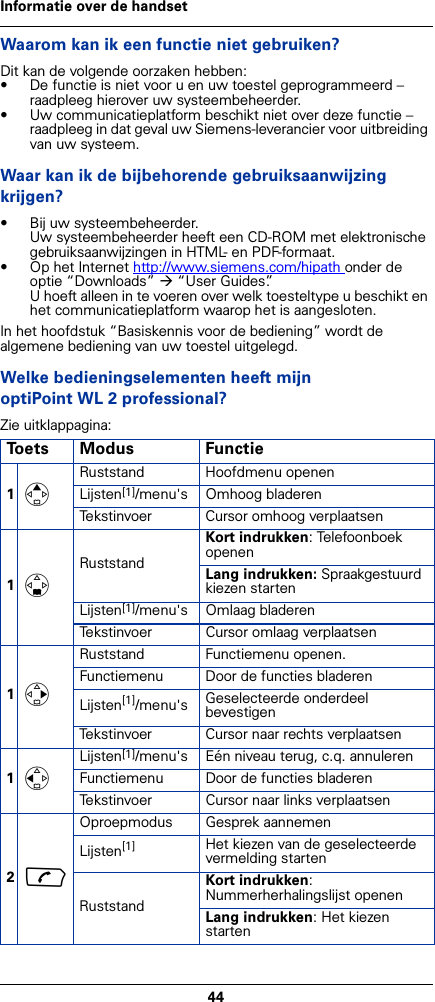 44Informatie over de handsetWaarom kan ik een functie niet gebruiken?Dit kan de volgende oorzaken hebben:• De functie is niet voor u en uw toestel geprogrammeerd – raadpleeg hierover uw systeembeheerder.• Uw communicatieplatform beschikt niet over deze functie – raadpleeg in dat geval uw Siemens-leverancier voor uitbreiding van uw systeem.Waar kan ik de bijbehorende gebruiksaanwijzing krijgen?• Bij uw systeembeheerder.Uw systeembeheerder heeft een CD-ROM met elektronische gebruiksaanwijzingen in HTML- en PDF-formaat.• Op het Internet http://www.siemens.com/hipath onder de optie “Downloads” Æ“User Guides”.U hoeft alleen in te voeren over welk toesteltype u beschikt en het communicatieplatform waarop het is aangesloten.In het hoofdstuk “Basiskennis voor de bediening” wordt de algemene bediening van uw toestel uitgelegd.Welke bedieningselementen heeft mijn optiPoint WL 2 professional?Zie uitklappagina:Toets Modus Functie1tRuststand Hoofdmenu openenLijsten[1]/menu&apos;s Omhoog bladerenTekstinvoer Cursor omhoog verplaatsen1sRuststandKort indrukken: Telefoonboek openen Lang indrukken: Spraakgestuurd kiezen startenLijsten[1]/menu&apos;s Omlaag bladerenTekstinvoer Cursor omlaag verplaatsen1vRuststand Functiemenu openen.Functiemenu Door de functies bladerenLijsten[1]/menu&apos;s Geselecteerde onderdeel bevestigenTekstinvoer Cursor naar rechts verplaatsen1uLijsten[1]/menu&apos;s Eén niveau terug, c.q. annulerenFunctiemenu Door de functies bladerenTekstinvoer Cursor naar links verplaatsen2cOproepmodus Gesprek aannemenLijsten[1] Het kiezen van de geselecteerde vermelding startenRuststandKort indrukken:Nummerherhalingslijst openenLang indrukken: Het kiezen starten