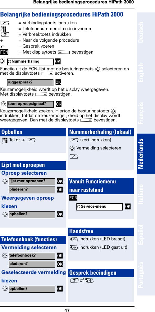 47Belangrijke bedieningsprocedures HiPath 3000DeutschEnglishFrançaisNederlandsItalianoEspañolPortuguêsBelangrijke bedieningsprocedures HiPath 3000c= Verbindingstoets indrukken~= Telefoonnummer of code invoerena= Verbreektoets indrukken+  = Naar de volgende procedureÕ  = Gesprek voerenFCN = Met displaytoets A bevestigen Functie uit de FCN-lijst met de besturingstoets q selecteren en met de displaytoets B activeren.Keuzemogelijkheid wordt op het display weergegeven.Met displaytoets B bevestigen.Keuzemogelijkheid zoeken. Hiertoe de besturingstoets r indrukken, totdat de keuzemogelijkheid op het display wordt weergegeven. Dan met de displaytoets B bevestigen.Nummerhaling OKqruggespraak? OKtoon oproepsignaal? OKvOpbellen~ Tel.nr. +  cLijst met oproepenOproep selecterenWeergegeven oproep kiezenTelefoonboek (functies)Vermelding selecterenGeselecteerde vermeldingkiezenlijst met oproepen? OKvbladeren? OKopbellen? OKvtelefoonboek? OKvbladeren? OKopbellen? OKvNummerherhaling (lokaal)c (kort indrukken)q Vermelding selecterenc Vanuit Functiemenunaar ruststandFCNHandsfreed indrukken (LED brandt)d indrukken (LED gaat uit)Gesprek beëindigena of dService-menu OK
