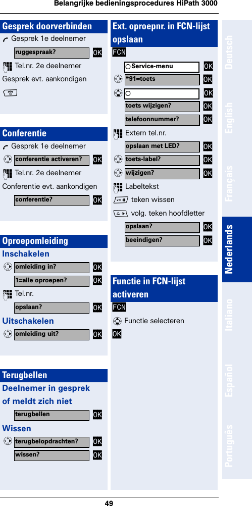 49Belangrijke bedieningsprocedures HiPath 3000DeutschEnglishFrançaisNederlandsItalianoEspañolPortuguêsGesprek doorverbindenÕ Gesprek 1e deelnemer~ Tel.nr. 2e deelnemerGesprek evt. aankondigenaConferentieÕ Gesprek 1e deelnemer~ Tel.nr. 2e deelnemerConferentie evt. aankondigen OproepomleidingInschakelen~ Tel.nr. UitschakelenTerugbellenDeelnemer in gesprek of meldt zich nietWissenruggespraak? OKconferentie activeren? OKvconferentie? OKomleiding in? OKv1=alle oproepen? OKopslaan? OKomleiding uit? OKvterugbellen OKterugbelopdrachten? OKvwissen? OKExt. oproepnr. in FCN-lijst opslaanFCN~ Extern tel.nr.~ Labeltekst# teken wissen* volg. teken hoofdletterFunctie in FCN-lijstactiverenFCN q Functie selecterenOK Service-menu OK*91=toets  OKvOKqtoets wijzigen? OKtelefoonnummer? OKopslaan met LED? OKtoets-label? OKvwijzigen? OKvopslaan? OKbeeindigen? OK