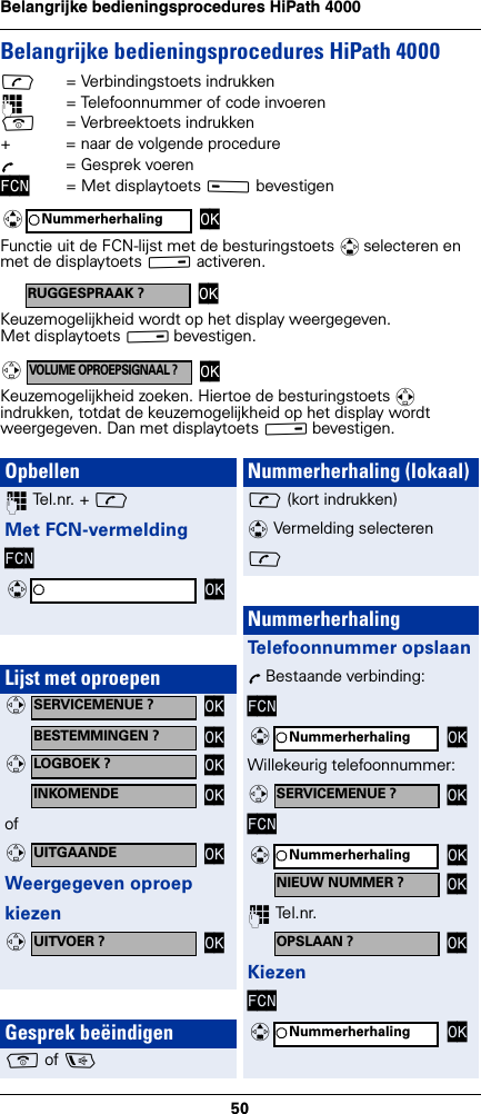 50Belangrijke bedieningsprocedures HiPath 4000 Belangrijke bedieningsprocedures HiPath 4000c= Verbindingstoets indrukken~= Telefoonnummer of code invoerena= Verbreektoets indrukken+  = naar de volgende procedureÕ  = Gesprek voerenFCN = Met displaytoets A bevestigenFunctie uit de FCN-lijst met de besturingstoets q selecteren en met de displaytoets B activeren.Keuzemogelijkheid wordt op het display weergegeven.Met displaytoets B bevestigen.Keuzemogelijkheid zoeken. Hiertoe de besturingstoets r indrukken, totdat de keuzemogelijkheid op het display wordt weergegeven. Dan met displaytoets B bevestigen.Nummerherhaling OKqRUGGESPRAAK ? OKVOLUME OPROEPSIGNAAL ?OKvOpbellen~ Tel.nr. +  cMet FCN-vermeldingFCNLijst met oproepenofWeergegeven oproepkiezenGesprek beëindigena of dOKqSERVICEMENUE ? OKvBESTEMMINGEN ? OKLOGBOEK ? OKvINKOMENDE  OKUITGAANDE  OKvUITVOER ? OKvNummerherhaling (lokaal)c (kort indrukken)q Vermelding selecterenc Nummerherhaling Telefoonnummer opslaanÕ Bestaande verbinding:FCNWillekeurig telefoonnummer:FCN~ Tel.nr.KiezenFCNNummerherhaling OKqSERVICEMENUE ? OKvNummerherhaling OKqNIEUW NUMMER ? OKOPSLAAN ? OKNummerherhaling OKq