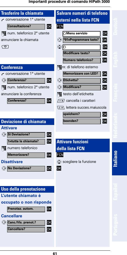 61Importanti procedure di comando HiPath 3000DeutschEnglishFrançaisNederlandsItalianoEspañolPortuguêsTrasferire la chiamataÕ conversazione 1° utente~ num. telefonico 2° utente annunciare la chiamataaConferenzaÕ conversazione 1° utente~ num. telefonico 2° utente annunciare la conferenzaDeviazione di chiamataAttivare~ numero telefonicoDisattivareUso della prenotazioneL’u te nte chi amato  èoccupato o non rispondeCancellareConsultazione? OKConferenza? OKvConferenza? OKSi Deviazione? OKv1=tutte le chiamate? OKMemorizzare? OKNo Deviazione? OKvPrenotaz. autom. OKCanc./Vis. prenot.? OKvCancellare? OKSalvare numeri di telefonoesterni nella lista FCNFCN~nr. di telefono esterno~ testo dell’etichetta# cancella i caratteri* lettera succes.maiuscolaAttivare funzionidella lista FCNFCN q scegliere la funzioneOK Menu servizio OK*91=Programmare tasto?OKvOKqModificare tasto? OKNumero telefonico? OKMemorizzare con LED? OKEtichetta? OKvModificare? OKvspeichern? OKbeenden? OK