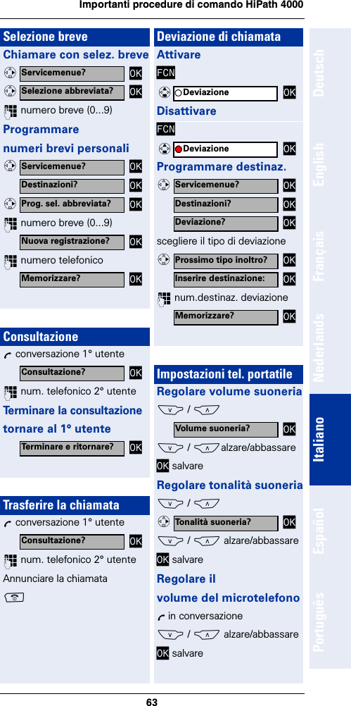 63Importanti procedure di comando HiPath 4000DeutschEnglishFrançaisNederlandsItalianoEspañolPortuguêsSelezione breveChiamare con selez. breve~ numero breve (0...9)Programmarenumeri brevi personali~ numero breve (0...9) ~ numero telefonicoConsultazioneÕ conversazione 1° utente~ num. telefonico 2° utenteTerminare la consultazionetornare al 1° utenteTrasferire la chiamataÕ conversazione 1° utente~ num. telefonico 2° utente Annunciare la chiamataaServicemenue? OKvSelezione abbreviata? OKvServicemenue? OKvDestinazioni? OKProg. sel. abbreviata? OKvNuova registrazione? OKMemorizzare? OKConsultazione? OKTerminare e ritornare? OKConsultazione? OKDeviazione di chiamataAttivareFCNDisattivareFCNProgrammare destinaz.scegliere il tipo di deviazione~ num.destinaz. deviazioneImpostazioni tel. portatileRegolare volume suoneriaS / C S / Calzare/abbassareOK salvareRegolare tonalità suoneriaS / CS / C alzare/abbassareOK salvareRegolare ilvolume del microtelefonoÕ in conversazioneS / C alzare/abbassareOK salvareDeviazione OKqDeviazione OKqServicemenue? OKvDestinazioni? OKDeviazione? OKProssimo tipo inoltro? OKvInserire destinazione: OKMemorizzare? OKVolume suoneria? OKTonalità suoneria? OKv