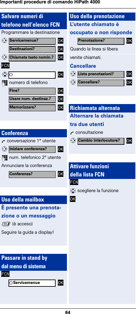 64Importanti procedure di comando HiPath 4000 Salvare numeri di telefono nell’elenco FCNProgrammare la destinazioneFCN~ numero di telefonoConferenzaÕ conversazione 1° utente~ num. telefonico 2° utente Annunciare la conferenzaUso della mailboxÈ presente una prenota- zione o un messaggiof (è acceso)Seguire la guida a display!Passare in stand by dal menu di sistemaFCNServicemenue? OKvDestinazioni? OKChiamata tasto nomin.? OKvOKqFine? OKUsare num. destinaz.? OKMemorizzare? OKIniziare conferenza? OKvConferenza? OKServicemenue OKUso della prenotazioneL’u te nte chi amato  èoccupato o non rispondeQuando la linea si liberavenite chiamati.CancellareRichiamata alternataAlternare la chiamata tra due utentiÕ consultazioneAttivare funzionidella lista FCNFCN q scegliere la funzioneOK Prenotazione? OKLista prenotazioni? OKvCancellare? OKvCambio interlocutore? OKvEspañol