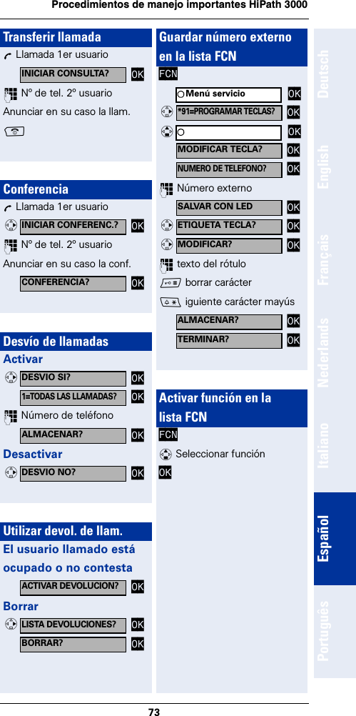 73Procedimientos de manejo importantes HiPath 3000DeutschEnglishFrançaisNederlandsItalianoEspañolPortuguêsTransferir llamadaÕ Llamada 1er usuario~ Nº de tel. 2º usuarioAnunciar en su caso la llam.aConferenciaÕ Llamada 1er usuario~ Nº de tel. 2º usuarioAnunciar en su caso la conf.Desvío de llamadasActivar~ Número de teléfonoDesactivarUtilizar devol. de llam.El usuario llamado está ocupado o no contestaBorrarINICIAR CONSULTA? OKINICIAR CONFERENC.? OKvCONFERENCIA? OKDESVIO SI? OKv1=TODAS LAS LLAMADAS?OKALMACENAR? OKDESVIO NO? OKvACTIVAR DEVOLUCION?OKLISTA DEVOLUCIONES?OKvBORRAR? OKGuardar número externo en la lista FCNFCN~ Número externo ~ texto del rótulo# borrar carácter* iguiente carácter mayúsActivar función en lalista FCNFCN q Seleccionar funciónOK Menú servicio OK*91=PROGRAMAR TECLAS?OKvOKqMODIFICAR TECLA? OKNUMERO DE TELEFONO?OKSALVAR CON LED OKETIQUETA TECLA?  OKvMODIFICAR? OKvALMACENAR? OKTERMINAR? OK
