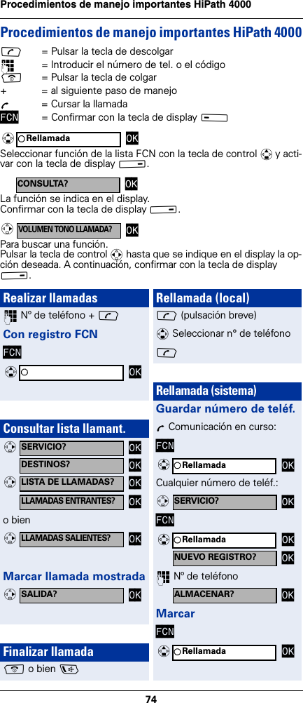 74Procedimientos de manejo importantes HiPath 4000 Procedimientos de manejo importantes HiPath 4000c= Pulsar la tecla de descolgar~= Introducir el número de tel. o el códigoa= Pulsar la tecla de colgar+  = al siguiente paso de manejoÕ  = Cursar la llamadaFCN = Confirmar con la tecla de display ASeleccionar función de la lista FCN con la tecla de control q y acti-var con la tecla de display B.La función se indica en el display.Confirmar con la tecla de display B.Para buscar una función.Pulsar la tecla de control r hasta que se indique en el display la op-ción deseada. A continuación, confirmar con la tecla de display B.Rellamada OKqCONSULTA? OKVOLUMEN TONO LLAMADA?OKvRealizar llamadas~ Nº de teléfono + cCon registro FCNFCNConsultar lista llamant.o bienMarcar llamada mostradaFinalizar llamadaa o bien dOKqSERVICIO? OKvDESTINOS? OKLISTA DE LLAMADAS? OKvLLAMADAS ENTRANTES?OKLLAMADAS SALIENTES?OKvSALIDA? OKvRellamada (local)c (pulsación breve)q Seleccionar n° de teléfonoc Rellamada (sistema)Guardar número de teléf.Õ Comunicación en curso:FCNCualquier número de teléf.:FCN~ Nº de teléfonoMarcarFCNRellamada OKqSERVICIO? OKvRellamada OKqNUEVO REGISTRO? OKALMACENAR? OKRellamada OKq