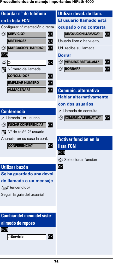 76Procedimientos de manejo importantes HiPath 4000 Guardar n° de teléfono en la lista FCNConfigurar n° marcación directaFCN~ Número de llamadaConferenciaÕ Llamada 1er usuario~ Nº de teléf. 2º usuarioAnunciar en su caso la conf.Utilizar buzónSe ha guardado una devol. de llamada o un mensajef (encendido)Seguir la guía del usuario!Cambiar del menú del siste-al modo de reposoFCNSERVICIO? OKvDESTINOS? OKMARCACION  RAPIDA? OKvOKqCONCLUIDO? OKEMPLEAR NUMERO  OKALMACENAR? OKINICIAR CONFERENCIA?OKvCONFERENCIA? OKServicio OKUtilizar devol. de llam.El usuario llamado estáocupado o no contestaUsuario libre o ha vuelto,Ud. recibe su llamada.BorrarComunic. alternativaHablar alternativamentecon dos usuariosÕ Llamada de consultaActivar función en la lista FCNFCN q Seleccionar funciónOK DEVOLUCION LLAMADA?OKVER DEST. RESTOLLAM.?OKvBORRAR? OKvCOMUNIC. ALTERNATIVA?OKvPortuguês