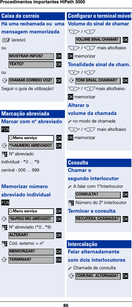 86Procedimentos importantes HiPath 3000 Caixa de correioHá uma rechamada ou  umamensagem memorizadaf (aceso)ououSeguir o guia de utilização!Marcação abreviadaMarcar com nº abreviadoFCN~ Nº abreviado individual - *0 ... *9central - 000 ... 999Memorizar númeroabreviado individualFCN~ Nº abreviado (*0...*9) ~ Cód. externo + nºMOSTRAR INFOS? OKTEXTO? OKCHAMAR CORREIO VOZ?OKvMenu serviço OK*7=NUMERO ABREVIADO?OKvMenu serviço OK*92=PROG NRO ABREVIADO?OKvALTERAR? OKMEMORIZAR? OKTERMINAR? OKvConfigurar o terminal móvelVolume do sinal de chamarS / C S / C mais alto/baixoOK memorizarTonalidade sinal de cham.S / CS / Cmais alto/baixoOK memorizarAlterar ovolume da chamadaÕ no modo de chamadaS / C mais alto/baixoOK memorizarConsultaChamar osegundo interlocutorÕ A falar com 1ºinterlocutor~ Número do 2º interlocutor Term i n ar a  c onsu l taIntercalaçãoFalar alternadamentecom dois interlocutoresÕ Chamada de consultaVOLUME SINAL CHAMAR?OKTOM SINAL CHAMAR? OKvCONSULTA? OKRECUPERA CHAMADA? OKCOMUNIC. ALTERNADA?OKv