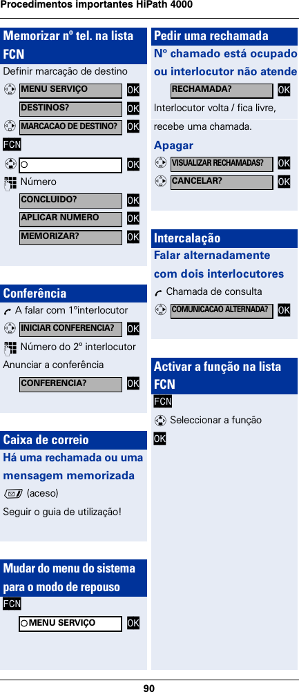 90Procedimentos importantes HiPath 4000 Memorizar nº tel. na listaFCNDefinir marcação de destinoFCN~ NúmeroConferênciaÕ A falar com 1ºinterlocutor~ Número do 2º interlocutor Anunciar a conferência Caixa de correioHá uma rechamada ou umamensagem memorizadaf (aceso)Seguir o guia de utilização!Mudar do menu do sistema para o modo de repousoFCNMENU SERVIÇO OKvDESTINOS? OKMARCACAO DE DESTINO?OKvOKqCONCLUIDO? OKAPLICAR NUMERO  OKMEMORIZAR? OKINICIAR CONFERENCIA?OKvCONFERENCIA? OKMENU SERVIÇO OKPedir uma rechamadaNº chamado está ocupadoou interlocutor não atendeInterlocutor volta / fica livre,recebe uma chamada.ApagarIntercalaçãoFalar alternadamentecom dois interlocutoresÕ Chamada de consultaActivar a função na listaFCNFCN q Seleccionar a funçãoOK RECHAMADA? OKVISUALIZAR RECHAMADAS?OKvCANCELAR? OKvCOMUNICACAO ALTERNADA?OKvOpen Source Software Licenses