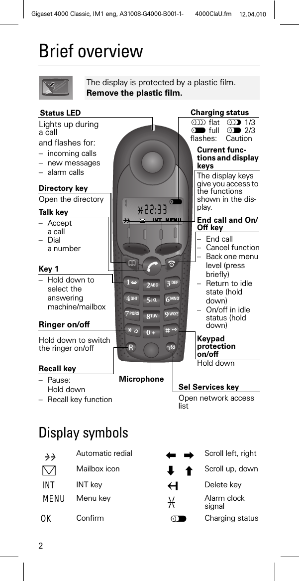 2Gigaset 400 0 Classic, IM1 eng, A31008-G400 0-B001-1- 4000ClaU.fm 12.04.010Brief overviewDisplay symbols Automatic redial Scroll left, rightMailbox icon Scroll up, down INTINT key Delete key MENUMenu key Alarm clock signalOKConfirm ICharging statusThe display is protected by a plastic film. Remove the plastic film.Current func-tions and display keys The display keys give you access to the functions shown in the dis-play.End call and On/Off key – End call– Cancel function– Back one menu level (press briefly)– Return to idle state (hold down)– On/off in idle status (hold down)Keypad protection on/off Hold down123ABC DEF456JKL MNOGHI789TUVWXYZPQRS0RHDirectory key Open the directoryTa l k k e y – Accept a call– Dial a numberKey 1– Hold down to select the answering machine/mailboxRinger on/offHold down to switch the ringer on/offRecall key –Pause:Hold down– Recall key functionMicrophone Charging statusflat " 1/3 full 2/3 flashes: CautionLights up during a calland flashes for:– incoming calls– new messages– alarm callsStatus LEDSel Services keyOpen network access list