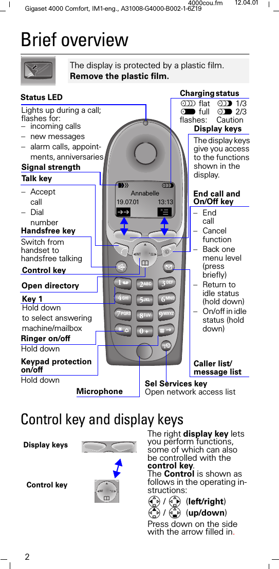 2Gigaset 4000 Comfort, IM1-eng., A31008-G4000-B002-1-6Z194000cou.fm 12.04.01Brief overview Control key and display keys  The display is protected by a plastic film.  Remove the plastic film. 123ABC DEFINT456JKL MNOGHI789TUV WXYZPQRS0Open directory End call and On/Off keyTa l k  key  Sel Services key Open network access listCaller list/message list &ndash;End call&ndash; Cancel function &ndash; Back one menu level (press briefly) &ndash; Return to idle status (hold down) &ndash; On/off in idle status (hold down)Handsfree key Switch fromhandset to handsfree talkingKeypad protection on/offHold down&ndash; Acceptcall &ndash;DialnumberRinger on/off Hold down Charging status flat " 1/3 full   2/3 flashes:   Caution The display keysgive you accessto the functionsshown in the display.Signal strength Control key Status LEDDisplay keys Lights up during a call; flashes for: &ndash; incoming calls &ndash; new messages &ndash; alarm calls, appoint-ments, anniversaries Microphone  U"Annabelle19.07.01 13:13/AKey 1 Hold down to select answering machine/mailbox  INTThe right display key lets you perform functions, some of which can also be controlled with the control key.The Control is shown as follows in the operating in-structions:/ (left/right)/ (up/down)Press down on the side with the arrow filled in.  Control key Display keys 