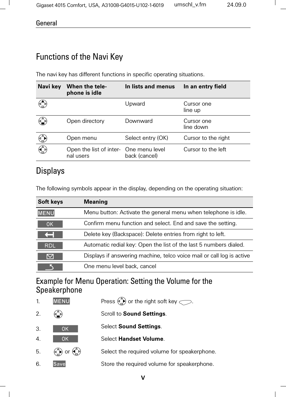 VGeneralGigaset 4015 Comfort, USA, A31008-G4015-U102-1-6019 umschl_v.fm 24.09.0Functions of the Navi KeyThe navi key has different functions in specific operating situations. DisplaysThe following symbols appear in the display, depending on the operating situation:Example for Menu Operation: Setting the Volume for the SpeakerphoneNavi key When the tele-phone is idle In lists and menus In an entry fieldUpward Cursor one line upOpen directory Downward Cursor one line downOpen menu Select entry (OK) Cursor to the rightOpen the list of inter-nal users One menu level back (cancel) Cursor to the leftSoft keys  Meaning 0(18 Menu button: Activate the general menu when telephone is idle. Confirm menu function and select. End and save the setting.Delete key (Backspace): Delete entries from right to left.0Automatic redial key: Open the list of the last 5 numbers dialed.Displays if answering machine, telco voice mail or call log is activePOne menu level back, cancel1. 0(18 Press or the right soft key K.2. Scroll to Sound Settings.3. Select Sound Settings.4. Select Handset Volume.5.  or Select the required volume for speakerphone.6. 6DYH Store the required volume for speakerphone.