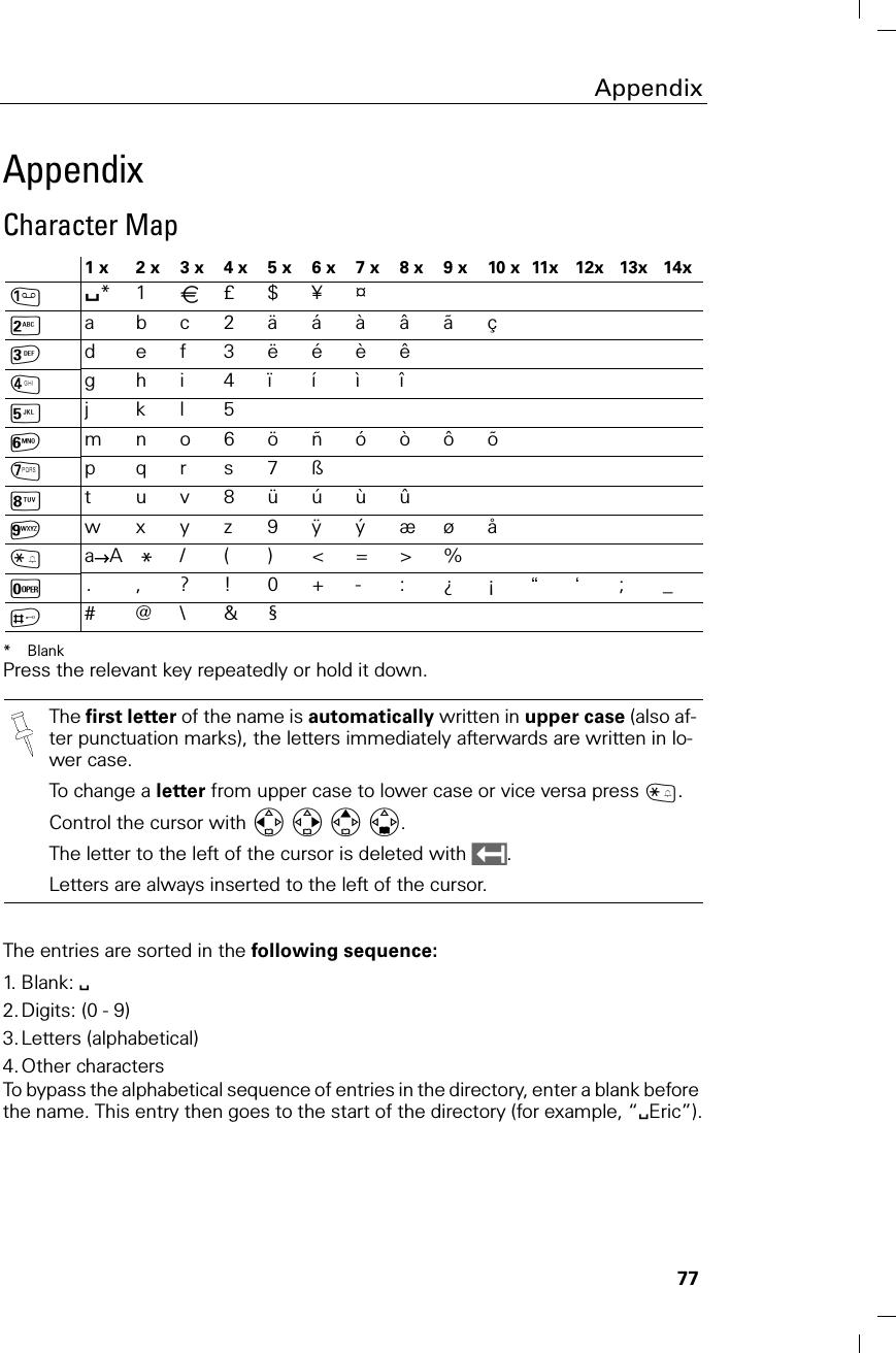 77AppendixAppendixCharacter Map *BlankPress the relevant key repeatedly or hold it down.The entries are sorted in the following sequence:1. Blank: *2.Digits: (0 - 9)3.Letters (alphabetical)4.Other charactersTo bypass the alphabetical sequence of entries in the directory, enter a blank before the name. This entry then goes to the start of the directory (for example, “*Eric”).1 x 2 x3 x4 x5 x6 x7 x8 x9 x10 x11x12x13x14x**1 Z£$¥¤9abc2äáàâãçdef3ëéèê;gh i4ïíìî&lt;jkl5=mno6öñóòôõ&gt;pqrs7ß?tuv8üúùûCwxyz9ÿýæøåBa→A* /()&lt;=&gt;%Y.,?!0+-:¿¡“‘;_A#@\&amp;§The first letter of the name is automatically written in upper case (also af-ter punctuation marks), the letters immediately afterwards are written in lo-wer case.To change a letter from upper case to lower case or vice versa press B.Control the cursor with .The letter to the left of the cursor is deleted with .Letters are always inserted to the left of the cursor.