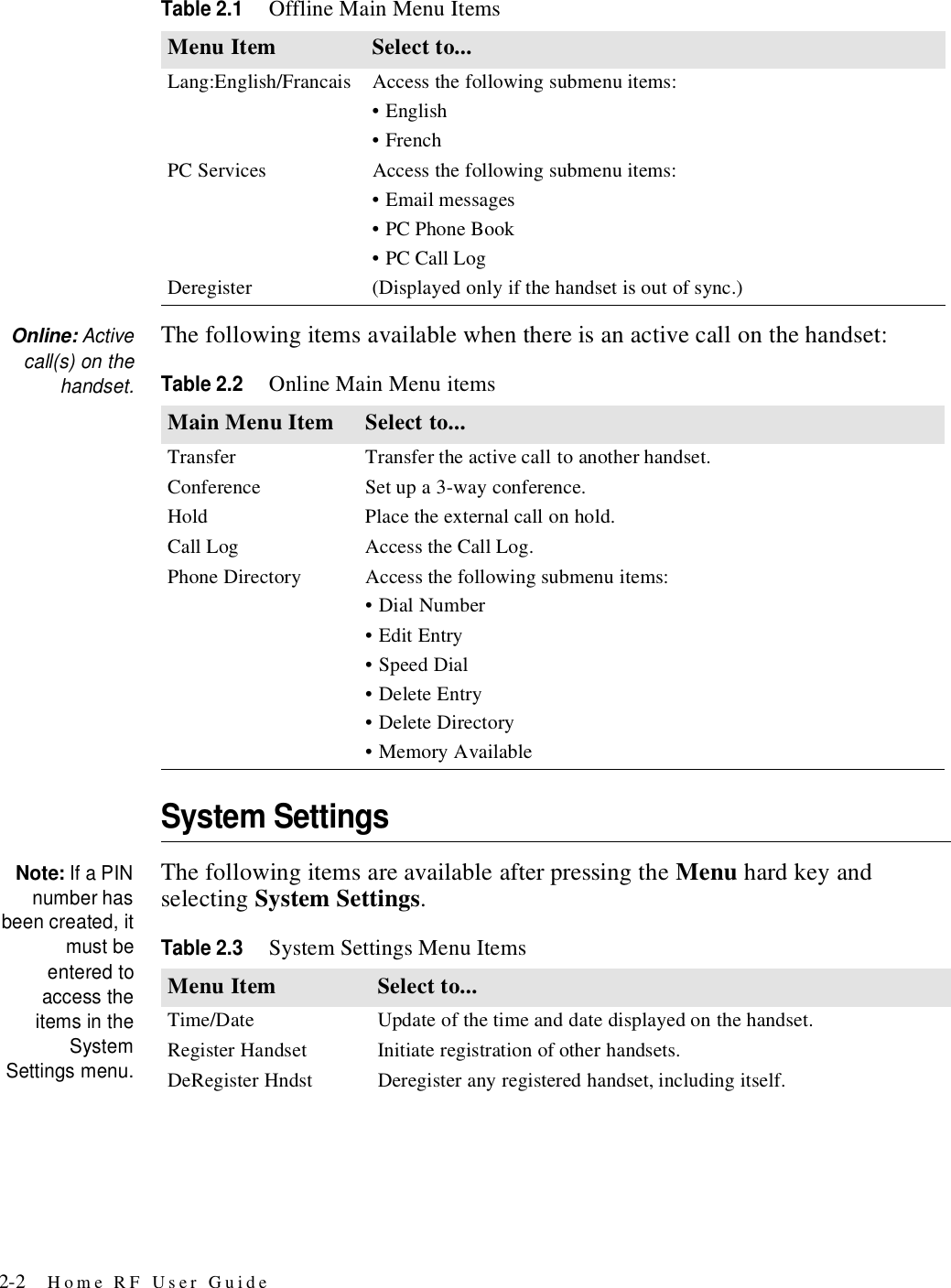 2-2 Home RF User GuideOnline: Activecall(s) on thehandset.The following items available when there is an active call on the handset:System SettingsNote: If a PINnumber hasbeen created, itmust beentered toaccess theitems in theSystemSettings menu.The following items are available after pressing the Menu hard key and selecting System Settings.Lang:English/Francais Access the following submenu items:•English•FrenchPC Services Access the following submenu items:•Email messages• PC Phone Book• PC Call LogDeregister (Displayed only if the handset is out of sync.)Table 2.1Offline Main Menu ItemsMenu Item Select to...Table 2.2Online Main Menu itemsMain Menu Item Select to...Transfer Transfer the active call to another handset.Conference Set up a 3-way conference.Hold Place the external call on hold.Call Log Access the Call Log.Phone Directory Access the following submenu items:• Dial Number•Edit Entry• Speed Dial• Delete Entry• Delete Directory• Memory AvailableTable 2.3System Settings Menu ItemsMenu Item Select to...Time/Date Update of the time and date displayed on the handset.Register Handset Initiate registration of other handsets.DeRegister Hndst Deregister any registered handset, including itself.