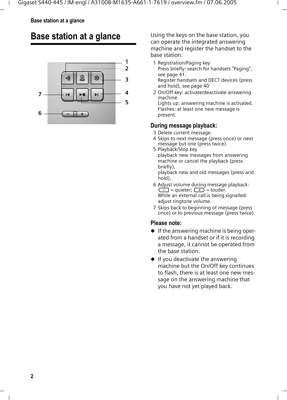 2Base station at a glanceGigaset S440-445 / IM-engl / A31008-M1635-A661-1-7619 / overview.fm / 07.06.2005Base station at a glance  Using the keys on the base station, you can operate the integrated answering machine and register the handset to the base station.1 Registration/Paging key Press briefly: search for handsets &quot;Paging&quot;, see page 41.Register handsets and DECT devices (press and hold), see page 402 On/Off key: activate/deactivate answering machine. Lights up: answering machine is activated. Flashes: at least one new message is present.During message playback: 3 Delete current message. 4 Skips to next message (press once) or next message but one (press twice).5 Playback/Stop keyplayback new messages from answering machine or cancel the playback (press briefly), playback new and old messages (press and hold),6 Adjust volume during message playback: ð = quieter; ñ = louder. While an external call is being signalled: adjust ringtone volume.7 Skips back to beginning of message (press once) or to previous message (press twice).Please note:uIf the answering machine is being oper-ated from a handset or if it is recording a message, it cannot be operated from the base station.uIf you deactivate the answering machine but the On/Off key continues to flash, there is at least one new mes-sage on the answering machine that you have not yet played back. 2354671