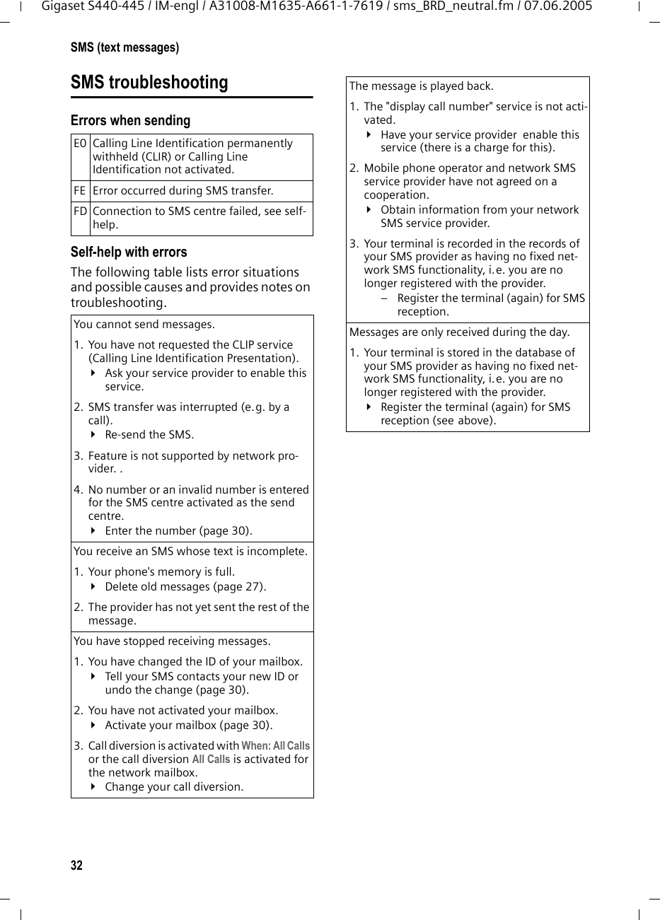 32SMS (text messages)Gigaset S440-445 / IM-engl / A31008-M1635-A661-1-7619 / sms_BRD_neutral.fm / 07.06.2005SMS troubleshootingErrors when sendingSelf-help with errors The following table lists error situations and possible causes and provides notes on troubleshooting.E0 Calling Line Identification permanently withheld (CLIR) or Calling Line Identification not activated.FE Error occurred during SMS transfer.FD Connection to SMS centre failed, see self-help.You cannot send messages.1. You have not requested the CLIP service (Calling Line Identification Presentation).¥Ask your service provider to enable this service.2. SMS transfer was interrupted (e.g. by a call).¥Re-send the SMS.3. Feature is not supported by network pro-vider. .4. No number or an invalid number is entered for the SMS centre activated as the send centre.¥Enter the number (page 30).You receive an SMS whose text is incomplete.1. Your phone&apos;s memory is full.¥Delete old messages (page 27).2. The provider has not yet sent the rest of the message.You have stopped receiving messages.1. You have changed the ID of your mailbox.¥Tell your SMS contacts your new ID or undo the change (page 30).2. You have not activated your mailbox.¥Activate your mailbox (page 30).3. Call diversion is activated with When: All Calls or the call diversion All Calls is activated for the network mailbox. ¥Change your call diversion.The message is played back.1. The &quot;display call number&quot; service is not acti-vated.¥Have your service provider  enable this service (there is a charge for this).2. Mobile phone operator and network SMS service provider have not agreed on a cooperation.¥Obtain information from your network SMS service provider.3. Your terminal is recorded in the records of your SMS provider as having no fixed net-work SMS functionality, i.e. you are no longer registered with the provider.– Register the terminal (again) for SMS reception. Messages are only received during the day.1. Your terminal is stored in the database of your SMS provider as having no fixed net-work SMS functionality, i.e. you are no longer registered with the provider.¥Register the terminal (again) for SMS reception (see above).
