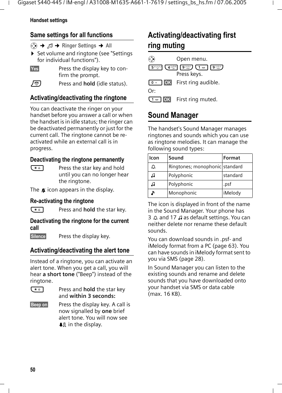 50Handset settingsGigaset S440-445 / IM-engl / A31008-M1635-A661-1-7619 / settings_bs_hs.fm / 07.06.2005Same settings for all functionsv ¢ï ¢Ringer Settings ¢All ¤Set volume and ringtone (see &quot;Settings for individual functions&quot;).§Yes§ Press the display key to con-firm the prompt.a Press and hold (idle status). Activating/deactivating the ringtoneYou can deactivate the ringer on your handset before you answer a call or when the handset is in idle status; the ringer can be deactivated permanently or just for the current call. The ringtone cannot be re-activated while an external call is in progress.Deactivating the ringtone permanently*Press the star key and hold until you can no longer hear the ringtone.The Ú icon appears in the display.Re-activating the ringtone*Press and hold the star key.Deactivating the ringtone for the current call§Silence§ Press the display key.Activating/deactivating the alert toneInstead of a ringtone, you can activate an alert tone. When you get a call, you will hear a short tone (&quot;Beep&quot;) instead of the ringtone.*Press and hold the star key and within 3 seconds: §Beep on§ Press the display key. A call is now signalled by one brief alert tone. You will now see º in the display.Activating/deactivating first ring mutingvOpen menu.54O1O Press keys.Q§OK§ First ring audible.Or: 1§OK§ First ring muted.Sound ManagerThe handset&apos;s Sound Manager manages ringtones and sounds which you can use as ringtone melodies. It can manage the following sound types:The icon is displayed in front of the name in the Sound Manager. Your phone has 3Ù and 17 × as default settings. You can neither delete nor rename these default sounds.You can download sounds in .psf- and iMelody format from a PC (page 63). You can have sounds in iMelody format sent to you via SMS (page 28). In Sound Manager you can listen to the existing sounds and rename and delete sounds that you have downloaded onto your handset via SMS or data cable (max. 16 KB). Icon Sound Format  Ù Ringtones; monophonic standard × Polyphonic standard × Polyphonic .psf Ö Monophonic iMelody