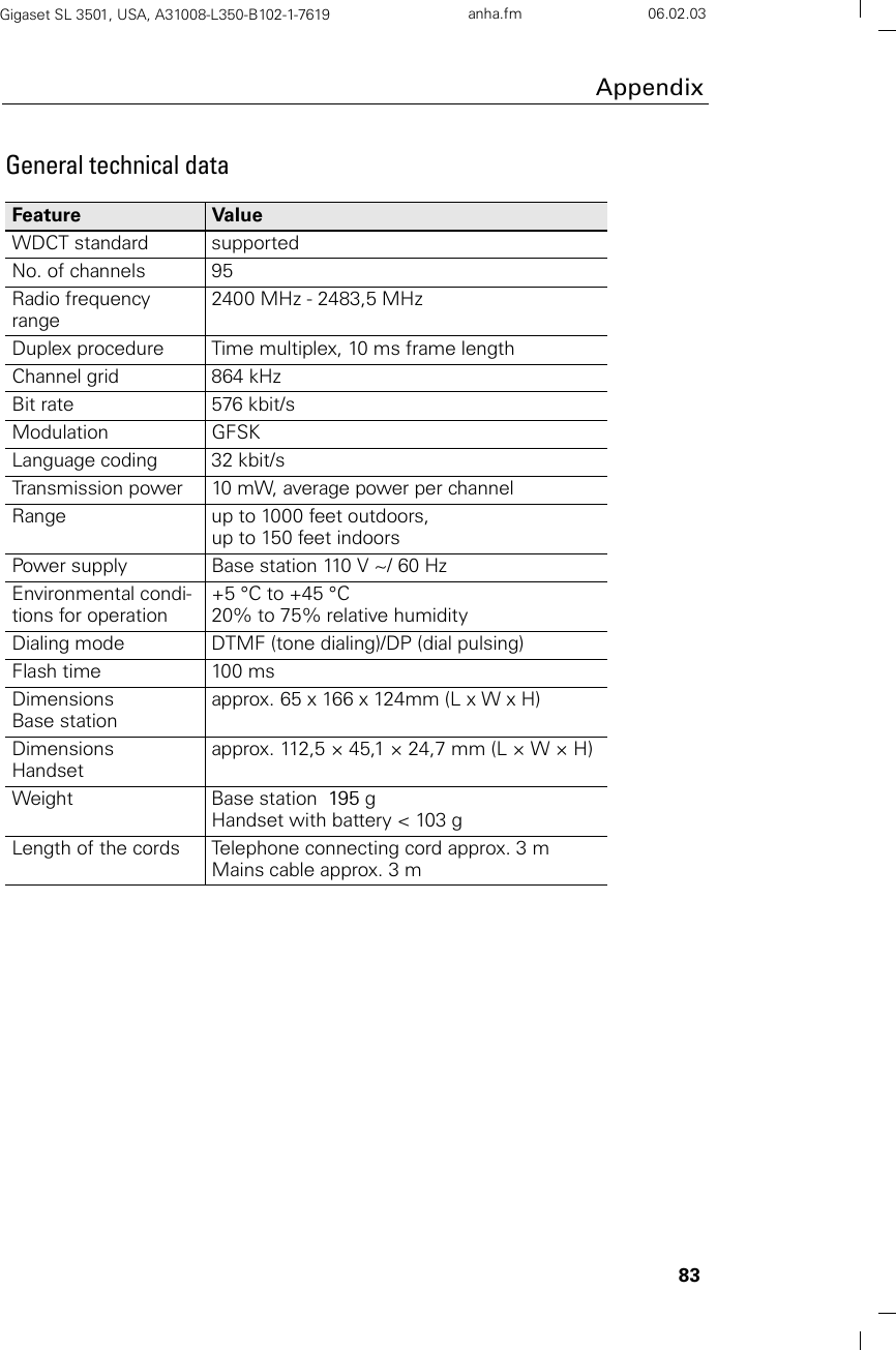 83AppendixGigaset SL 3501, USA, A31008-L350-B102-1-7619  anha.fm 06.02.03General technical dataFeature ValueWDCT standard  supportedNo. of channels 95Radio frequency range2400 MHz - 2483,5 MHzDuplex procedure Time multiplex, 10 ms frame lengthChannel grid 864 kHzBit rate 576 kbit/sModulation GFSKLanguage coding 32 kbit/sTransmission power 10 mW, average power per channelRange up to 1000 feet outdoors, up to 150 feet indoorsPower supply Base station 110 V ~/ 60 HzEnvironmental condi-tions for operation+5 °C to +45 °C20% to 75% relative humidityDialing mode DTMF (tone dialing)/DP (dial pulsing)Flash time 100 msDimensions Base stationapprox. 65 x 166 x 124mm (L x W x H)Dimensions Handsetapprox. 112,5 × 45,1 × 24,7 mm (L × W × H)Weight Base station  195 gHandset with battery &lt; 103 gLength of the cords Telephone connecting cord approx. 3 mMains cable approx. 3 m