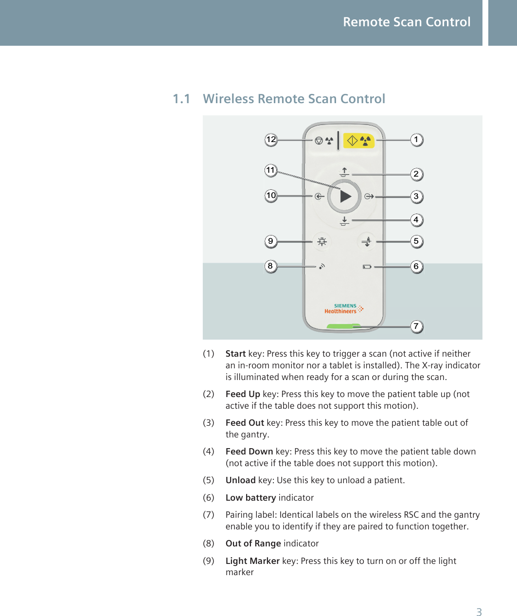 Wireless Remote Scan Control135212109684117(1) Start key: Press this key to trigger a scan (not active if neitheran in-room monitor nor a tablet is installed). The X-ray indicatoris illuminated when ready for a scan or during the scan.(2) Feed Up key: Press this key to move the patient table up (notactive if the table does not support this motion).(3) Feed Out key: Press this key to move the patient table out ofthe gantry.(4) Feed Down key: Press this key to move the patient table down(not active if the table does not support this motion).(5) Unload key: Use this key to unload a patient.(6) Low battery indicator(7) Pairing label: Identical labels on the wireless RSC and the gantryenable you to identify if they are paired to function together.(8) Out of Range indicator(9) Light Marker key: Press this key to turn on or off the lightmarker1.1Remote Scan Control3