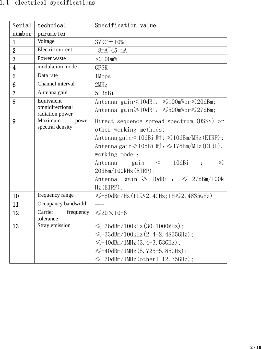   2 / 10        1.1 electrical specifications                                         Serial number technical parameter Specification value 1  Voltage  3VDC&plusmn;10% 2  Electric current   8mA~45 mA 3  Power waste  ＜100mW 4  modulation mode  GFSK 5  Data rate  1Mbps 6  Channel interval  2MHz 7  Antenna gain  5.3dBi 8  Equivalent omnidirectional radiation power Antenna gain＜10dBi：&le;100mWor&le;20dBm; Antenna gain&ge;10dBi：&le;500mWor&le;27dBm; 9  Maximum power spectral density  Direct sequence spread spectrum (DSSS) or other working methods: Antenna gain＜10dBi 时：&le;10dBm/MHz(EIRP); Antenna gain&ge;10dBi 时：&le;17dBm/MHz(EIRP). working mode ： Antenna  gain ＜ 10dBi ： &le;20dBm/100kHz(EIRP); Antenna  gain &ge; 10dBi ： &le; 27dBm/100k Hz(EIRP). 10  frequency range  &le;-80dBm/Hz(fL&ge;2.4GHz;fH&le;2.4835GHz) 11  Occupancy bandwidth  --- 12  Carrier frequency tolerance  &le;20&times;10-6 13  Stray emission  &le;-36dBm/100kHz(30-1000MHz); &le;-33dBm/100kHz(2.4-2.4835GHz); &le;-40dBm/1MHz(3.4-3.53GHz); &le;-40dBm/1MHz(5.725-5.85GHz); &le;-30dBm/1MHz(other1-12.75GHz); 
