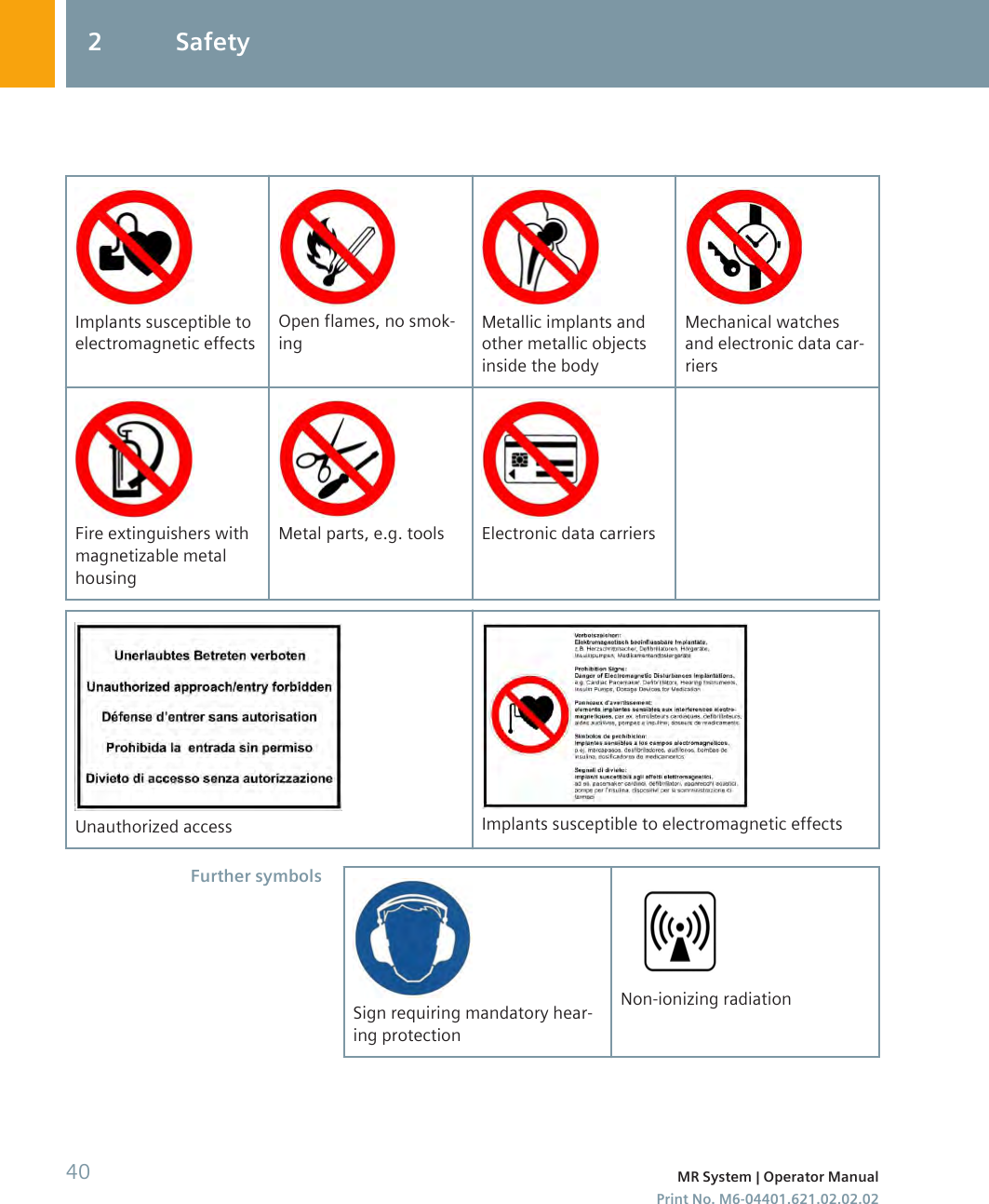 Implants susceptible toelectromagnetic effectsOpen flames, no smok-ingMetallic implants andother metallic objectsinside the bodyMechanical watchesand electronic data car-riersFire extinguishers withmagnetizable metalhousingMetal parts, e.g. tools Electronic data carriersUnauthorized access Implants susceptible to electromagnetic effectsSign requiring mandatory hear-ing protectionNon-ionizing radiationFurther symbols2 Safety40 MR System | Operator ManualPrint No. M6-04401.621.02.02.02