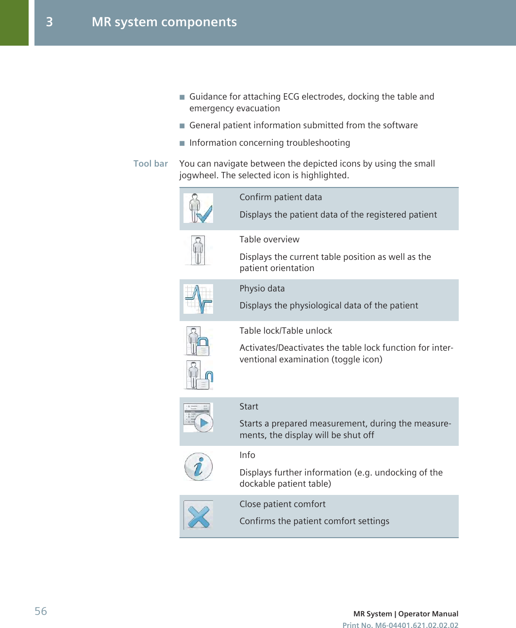 ◾Guidance for attaching ECG electrodes, docking the table andemergency evacuation◾General patient information submitted from the software◾Information concerning troubleshootingYou can navigate between the depicted icons by using the smalljogwheel. The selected icon is highlighted.Confirm patient dataDisplays the patient data of the registered patientTable overviewDisplays the current table position as well as thepatient orientationPhysio dataDisplays the physiological data of the patientTable lock/Table unlockActivates/Deactivates the table lock function for inter-ventional examination (toggle icon)StartStarts a prepared measurement, during the measure-ments, the display will be shut offInfoDisplays further information (e.g. undocking of thedockable patient table)Close patient comfortConfirms the patient comfort settingsTool bar3 MR system components56 MR System | Operator ManualPrint No. M6-04401.621.02.02.02