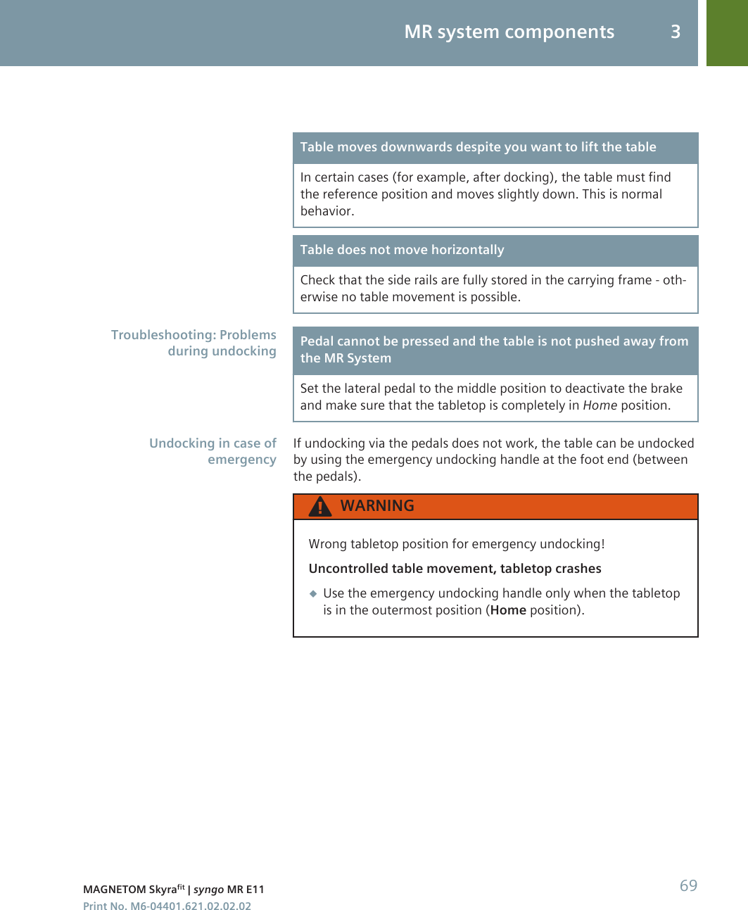 Table moves downwards despite you want to lift the tableIn certain cases (for example, after docking), the table must findthe reference position and moves slightly down. This is normalbehavior.Table does not move horizontallyCheck that the side rails are fully stored in the carrying frame - oth-erwise no table movement is possible.Pedal cannot be pressed and the table is not pushed away fromthe MR SystemSet the lateral pedal to the middle position to deactivate the brakeand make sure that the tabletop is completely in Home position.If undocking via the pedals does not work, the table can be undockedby using the emergency undocking handle at the foot end (betweenthe pedals).WARNINGWrong tabletop position for emergency undocking!Uncontrolled table movement, tabletop crashes◆Use the emergency undocking handle only when the tabletopis in the outermost position (Home position).Troubleshooting: Problemsduring undockingUndocking in case ofemergencyMR system components 3MAGNETOM Skyrafit | syngo MR E11 69Print No. M6-04401.621.02.02.02
