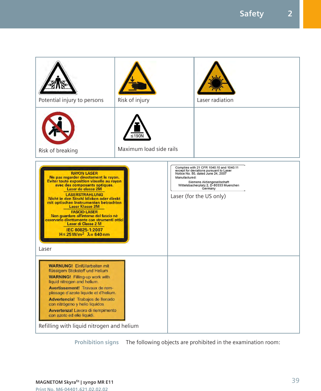 Potential injury to persons Risk of injury Laser radiationRisk of breaking Maximum load side railsLaserLaser (for the US only)Refilling with liquid nitrogen and heliumThe following objects are prohibited in the examination room:Prohibition signsSafety 2MAGNETOM Skyrafit | syngo MR E11 39Print No. M6-04401.621.02.02.02