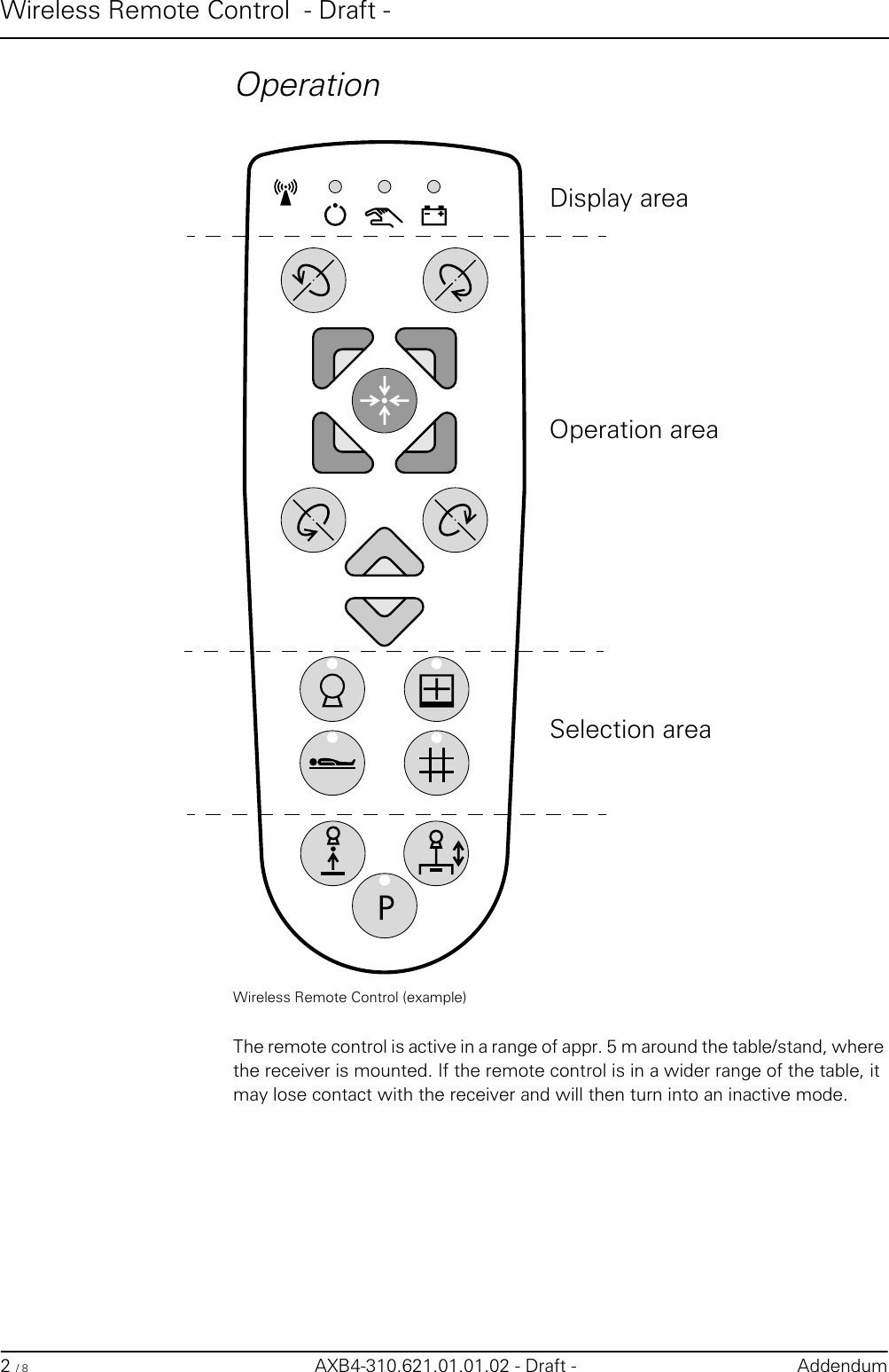 Wireless Remote Control  - Draft -2 / 8 AXB4-310.621.01.01.02 - Draft - AddendumOperationWireless Remote Control (example)The remote control is active in a range of appr. 5 m around the table/stand, where the receiver is mounted. If the remote control is in a wider range of the table, it may lose contact with the receiver and will then turn into an inactive mode.Display areaOperation areaSelection area